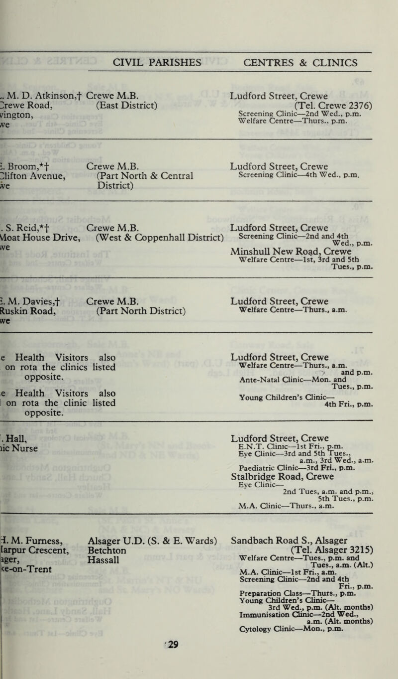 ,. M. D. Atkinson,f Crewe M.B. 2rewe Road, (East District) yington, we Ludford Street, Crewe (Tel. Crewe 2376) Screening Clinic—2nd Wed., p.m. Welfare Centre—Thurs., p.m. i. Broom,*! Crewe M.B. Ludford Street, Crewe 21ifton Avenue, (Part North & Central Screening Clinic—4th Wed., p.m. we District) . S. Reid,*! Crewe M.B. Vloat House Drive, (West & Coppenhall District) we Ludford Street, Crewe Screening Clinic—2nd and 4th Wed., p.m. Minshull New Road, Crewe Welfare Centre—1st, 3rd and 5th Tues., p.m. :. M. Davies,! Crewe M.B. Ludford Street, Crewe Ruskin Road, (Part North District) Welfare Centre—Thurs., a.m. we e Health Visitors also on rota the clinics listed opposite. e Health Visitors also i on rota the clinic listed opposite. Ludford Street, Crewe Welfare Centre—Thurs., a.m. and p.m. Ante-Natal Clinic—Mon. and Tues., p.m. Young Children’s Clinic— 4th Fri., p.m. .Hall, lie Nurse Ludford Street, Crewe E.N.T. Clime—1st Fri., p.m. Eye Clinic—3rd and 5th Tues., a.m., 3rd Wed-, a.m. Paediatric Clinic—3rd Fri., p.m. Stalbridge Road, Crewe Eye Clinic— 2nd Tues, a.m. and p.m., 5th Tues., p.m. M.A. Clinic—Thurs., a.m. i. M. Furness, larpur Crescent, iger, <e-on-Trent Alsager U.D. (S. & E. Wards) Betchton Hassall Sandbach Road S., Alsager (Tel. Alsager 3215) Welfare Centre—Tues., p.m. and Tues., a.m. (Alt.) M.A. Clinic—1st Fri., a.m. Screening Clinic—2nd and 4th Fri., p.m. Preparation Class—Thurs., p.m. Young Children’s Clinic— 3rd Wed., p.m. (Alt. months) Immunisation Clinic—2nd Wed., a.m. (Alt. months) Cytology Clinic—Mon., p.m.