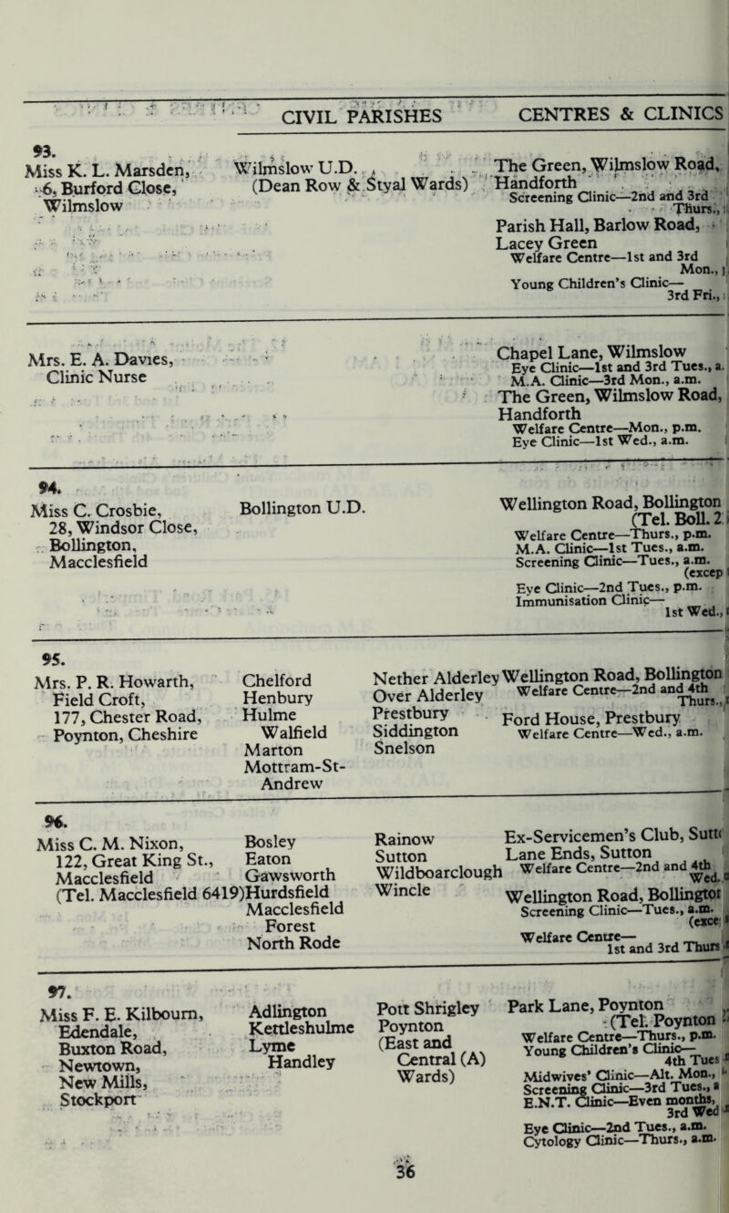 93. Miss K. L. Marsden, • 6, Burford Close, Wilmslow Wilmslow U.D. * (Dean Row & Styal Wards) The Green, Wilmslow Road, Handforth Screening Oinic—2nd and 3rd Thurs^,:, Parish Hall, Barlow Road, Lacey Green Welfare Centre—1st and 3rd Mon., ji, Young Children’s Clinic— 3rd Fri.,; Mrs. E. A. Davies, Clinic Nurse - r* Chapel Lane, Wilmslow Eye Clinic—1st and 3rd Tues., a. M.A. Clinic—3rd Mon., a.m. The Green, Wilmslow Road, Handforth Welfare Centre—Mon., p.m. Eye Clinic—1st Wed., a.m. 94, Miss C. Crosbie, 28, Windsor Close, Bollington, Macclesfield Bollington U.D. Wellington Road, Bollington (Tel. Boll. 2 > Welfare Centre—Thurs., p.m. M.A. Clinic—1st Tues., a.m. Screening Oinic—Tues., a.m. (excep i . ;• Eve Oinic—2nd Tues., p.m. Immunisation Oinic— 1st Wed., t 95. Mrs. P. R. Howarth, Field Croft, 177, Chester Road, Poynton, Cheshire Chelford Henbury Hulme Walfield Marton Mottram-St- Andrew Nether Alderley Wellington Road, Bollington Over Alderley WdtaeC«nre-2ndand4th^ ( Prestbiiry Ford House, Prestbury Slddington Welfare Centre—Wed., a.m. Snelson i ——— 96. Miss C. M. Nixon, Bosley 122, Great King St., Eaton Macclesfield Gawsworth (Tel. Macclesfield 6419)Hurdsfield Macclesfield Forest North Rode Rainow Ex-Servicemen’s Club, Sutt< Sutton Lane Ends, Sutton Wildboarclough Welfare Centre 2nd ®nd 4*^ Wincle Wellington Road, Bollingtoi Screening Clinic—Tues., a.m^ ^ Welfare Centre— 1st and 3rd Thun ■* 97. Miss F. E. Kilboum, Adlington Edendale, Kettleshulme Buxton Road, Lyme Newtown, Handley New Mills, Stockport Pott Shrigley Poynton (East and Central (A) Wards) Park Lane, Poynton (Tel. Poynton H Welfare Centre—Thurs., p.m. Young Children’s Clinic— 4th Tues « Midwives’ Clinic—Alt^Mon., *• Screening Clinic—3rd Tues., a E.N.T. Clinic—Even months, 3rd Wed Eye Clinic—2nd Tues., a.m. Cytology Oinic—Thurs., a.m.