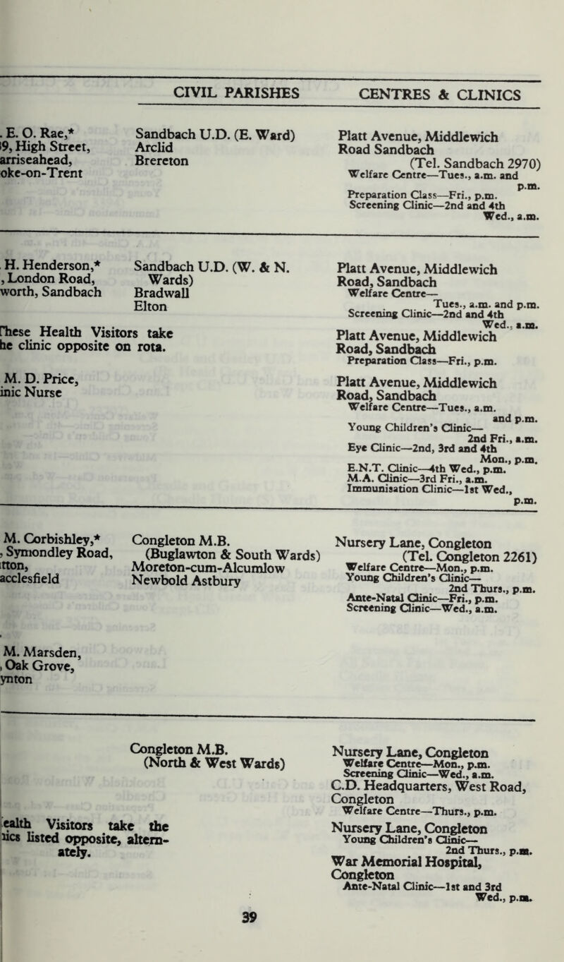 . E. O. Rae,* 19, High Street, arriseahead, oke-on-Trent Sandbach U.D. (E. Ward) Platt Avenue, Middlewich Arclid Road Sandbach Brereton (Tel. Sandbach 2970) Welfare Centre—Tues., a.m. and p.m. Preparation Class—Fri., p.m. Screening Clinic—2nd and 4th Wed., a.m. H. Henderson * Sandbach U.D. (W. & N. , London Road, Wards) worth, Sandbach Bradwall Elton rhese Health Visitors take he clinic opposite on rota. M. D. Price, inic Nurse Platt Avenue, Middlewich Road,Sandbach Welfare Centre— Tues., a.m. and p.m. Screening Clinic—2nd and 4th Wed., a.m. Platt Avenue, Middlewich Road, Sandbach Preparation Class—Fri., p.m. Platt Avenue, Middlewich Road, Sandbach Welfare Centre—Tues., a.m. and p.m. Young Children’s Clinic— _ 2nd Fri., a.m. Eye Clinic—2nd, 3rd and 4th Mon., p.m. E.N.T. Clinic—4th Wed., p.m. M.A. Clinic—3rd Fri., a.m. Immunisation Clinic—1st Wed., p.m. Congleton M.B. Nursery Lane, Congleton (Buglawton & South Wards) (Tel. Congleton 2261) Moreton-Cum-Alcumlow Welfare Centre—Mon., p.m. Newbold Astbury Youn* Children’s Clinic— J 2nd Tburs., p.m. Ante-Natal Clinic—Fri., p.m. Screening Clinic—Wed., a.m. M. Marsden, . Oak Grove, ynton M. Corbishley,* , Symondley Road, itton, acclesfield Congleton M.B. (North & West Wards) ealth Visitors take the ucs listed opposite, altern- ately. Nursery Lane, Congleton Welfare Centre—Mon., p.m. Screening Clinic—Wed., a.m. C.D. Headquarters, West Road, Congleton Welfare Centre—Thurs., p.m. Nursery Lane, Congleton Young Children’s Clinic— 2nd Thurs., p.m. War Memorial Hospital, Congleton Ante-Natal Clinic—1st and 3rd Wed., p.m.