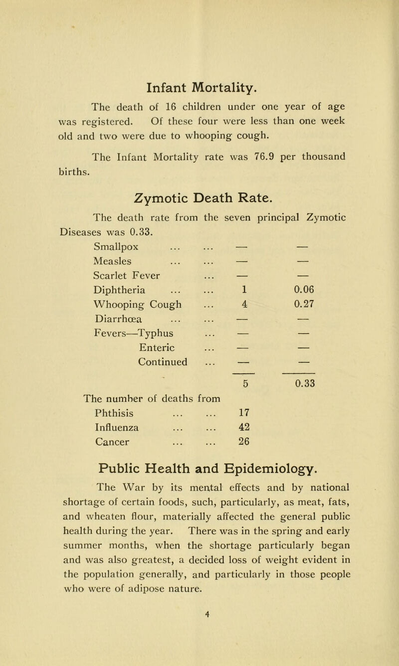 Infant Mortality. The death of 16 children under one year of age was registered. Of these four were less than one week old and two were due to whooping cough. The Infant Mortality rate was 76.9 per thousand births. Zymotic Death Rate. The death rate from the seven principal Zymotic Diseases was 0.33. Smallpox ... ... — Measles ... ... — Scarlet Fever ... — Diphtheria ... ... 1 Whooping Cough ... 4 Diarrhoea ... ... — Fevers—^Typhus ... — Enteric ... — Continued ... — 5 The number of deaths from Phthisis ... ... 17 Influenza ... ... 42 Cancer ... ... 26 Public Health and Epidemiology. The War by its mental effects and by national shortage of certain foods, such, particularly, as meat, fats, and wheaten flour, materially affected the general public health during the year. There was in the spring and early summer months, when the shortage particularly began and was also greatest, a decided loss of weight evident in the population generally, and particularly in those people who were of adipose nature. 0.06 0.27 0.33