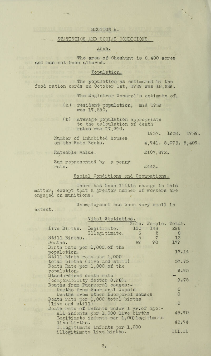 STATISTICS ANN SOCIAL CONDITIONS, Area. The area of Cheshunt is 8,480 acres and has not been altered. Population. The population as estimated by the food ration cards on October 1st, 1939 was 18,239. The Registrar General’s estimate of, (a) resident population, mid 1939 v\^as 17,850. (b) average population appropriate to the calculation of death rates was 17,99 0. 19 37. 19 38. 19 39 Number of inhabited houses on the Rate Books. 4,741. 5,073. 5,409 Rateable value, £107,872. Sum represented by a penny rate. £442. Social Conditions and Occupations. There has been little change in this matter j except that a grea.ter number of workers are engaged on munitions. Unemployment has been very small in extent. Vital Statistics Live Births. Male. Pemale. Total 150 148 298 6 2 8 5 7 12 89 90 179 Legitimate. Illegitimate, Still Births. Deaths. Birth rato per 1,000.of the population. Still Birth rate per 1,000 total births (live and still) Death Rato per 1,000 of the population. Standardised death rate ( compo,rability fOuCtor 0.98) . Deaths from Puerperal causes Deaths from Puerperal Sepsis Deaths from other Puerpera.l causes Death rate per 1,000 total births (live and still) Death rate of Infants under 1 yr.of ago:- All infants per 1,000 live births Legitimate infants per 1,OCDlegitimate live births. Illegitimate infr.nts per 1,000 illegitimate live births. 17.14 37.73 9.95 9.75 0 0 0 48.70 43.74 111.11