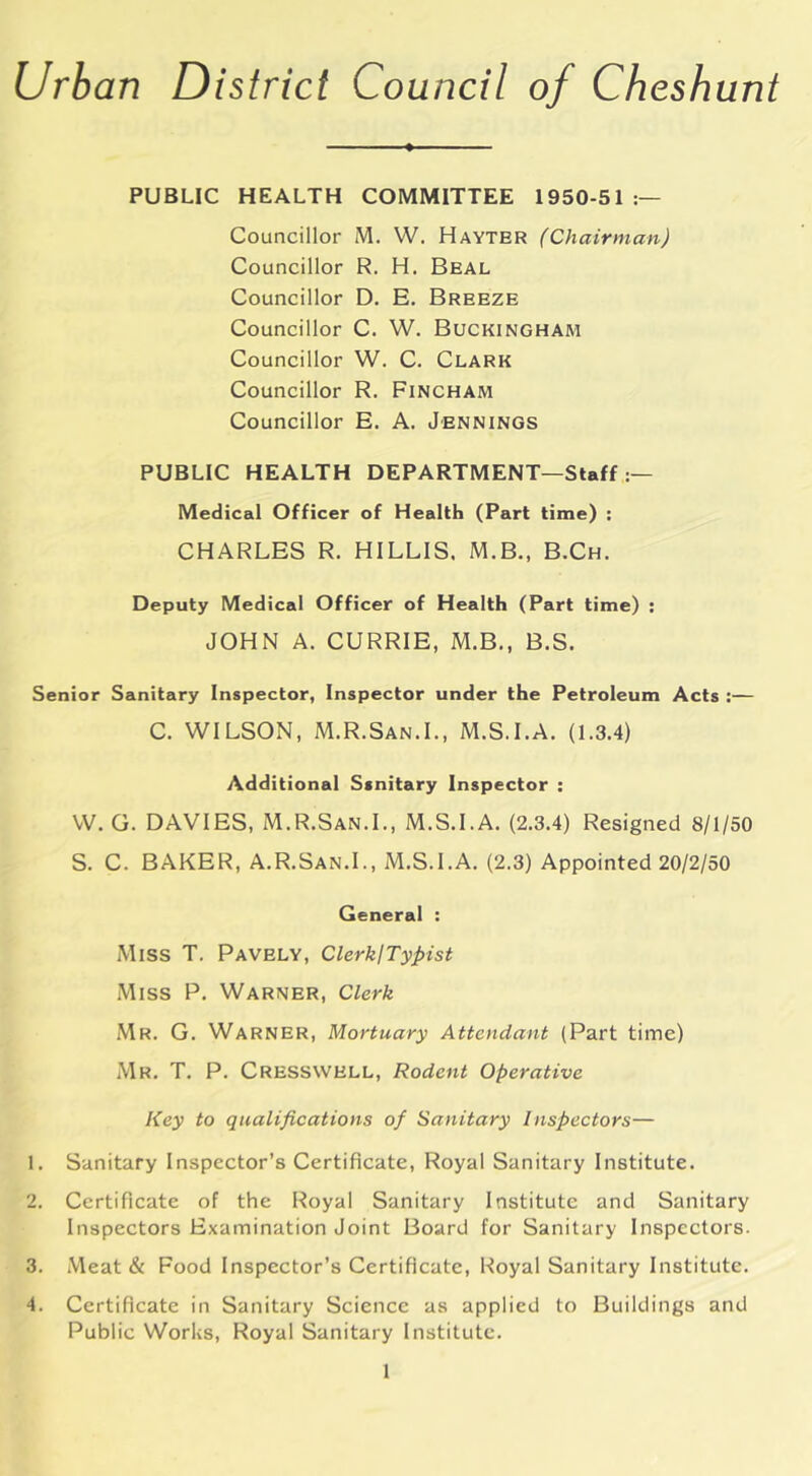 Urban District Council of Cheshunt PUBLIC HEALTH COMMITTEE 1950-51 Councillor M. W. Hayter (Chairman) Councillor R. H. Beal Councillor D. E. Breeze Councillor C. W. Buckingham Councillor W. C. Clark Councillor R. Fincham Councillor E. A. Jennings PUBLIC HEALTH DEPARTMENT—Staff Medical Officer of Health (Part time) ; CHARLES R. HILLIS. M.B., B.Ch. Deputy Medical Officer of Health (Part time) : JOHN A. CURRIE, M.B., B.S. Senior Sanitary Inspector, Inspector under the Petroleum Acts :— C. WILSON, M.R.San.L, M.S.LA. (1.3.4) Additional Ssnitary Inspector : W. G. DAVIES, M.R.San.L, M.S.LA. (2.3.4) Resigned 8/1/50 S. C. BAKER, A.R.San.L, M.S.LA. (2.3) Appointed 20/2/50 General : Miss T. Pavely, Clerk!Typist Miss P. Warner, Clerk Mr. G. Warner, Mortuary Attendant (Part time) Mr. T. P. Cressvvell, Rodent Operative Key to qualifications of Sanitary Inspectors— 1. Sanitary Inspector’s Certificate, Royal Sanitary Institute. 2. Certificate of the Royal Sanitary Institute and Sanitary Inspectors Examination Joint Board for Sanitary Inspectors. 3. .Meat & Food Inspector’s Certificate, Royal Sanitary Institute. 4. Certificate in Sanitary Science as applied to Buildings and Public Works, Royal Sanitary Institute.