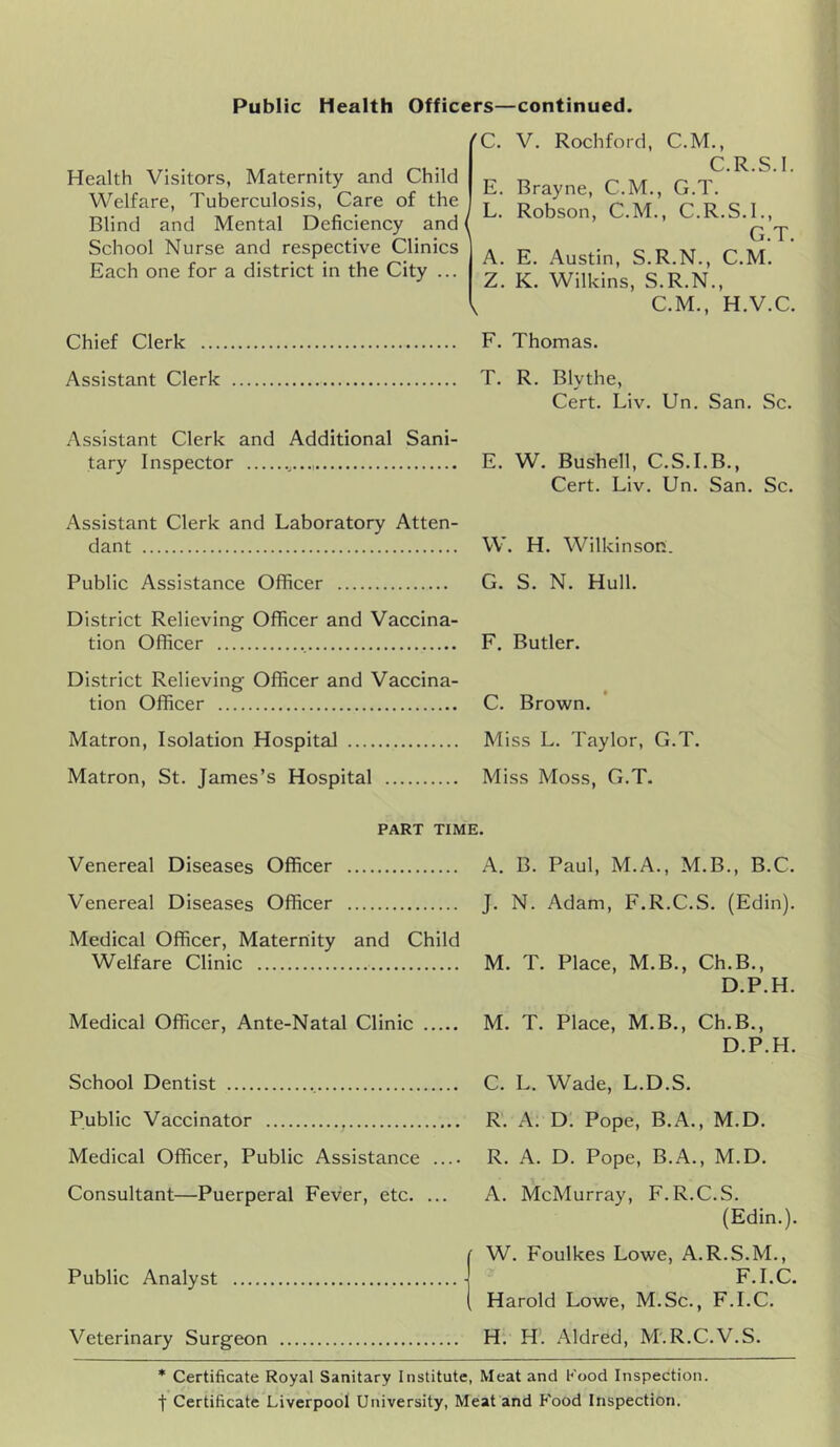 Public Health Officers—continued (C. V. Rochford, C.M., Health Visitors, Maternity and Child Welfare, Tuberculosis, Care of the Blind and Mental Deficiency and School Nurse and respective Clinics Each one for a district in the City ... C.R.S.l. E. Brayne, C.M., G.T. L. Robson, C.M., C.R.S.l., G.T. A. E. Austin, S.R.N., C.M. Z. K. Wilkins, S.R.N., C.M., H.V.C. Chief Clerk ... Assistant Clerk F. Thomas. T. R. Blythe, Cert. Liv. Un. San. Sc. Assistant Clerk and Additional Sani- tary Inspector E. W. Bushell, C.S.I.B., Cert. Liv. Un. San. Sc. Assistant Clerk and Laboratory Atten- dant W. H. WilkinsoR. Public Assistance Officer G. S. N. Hull. District Relieving Officer and Vaccina- tion Officer F. Butler. District Relieving Officer and Vaccina- tion Officer C. Brown. Matron, Isolation Hospital Miss L. Taylor, G.T. Matron, St. James’s Hospital Miss Moss, G.T. PART TIME. Venereal Diseases Officer A. B. Paul, M.A., M.B., B.C. Venereal Diseases Officer J. N. Adam, F.R.C.S. (Edin). Medical Officer, Maternity and Child Welfare Clinic M. T. Place, M.B., Ch.B., D.P.H. Medical Officer, Ante-Natal Clinic M. T. Place, M.B., Ch.B., D.P.H. School Dentist C. L. Wade, L.D.S. Public Vaccinator , R. A. D. Pope, B.A., M.D. Medical Officer, Public Assistance R. A. D. Pope, B.A., M.D. Consultant—Puerperal Fever, etc. ... A. McMurray, F.R.C.S. (Edin.). ■ W. Foulkes Lowe, A.R.S.M., Public Analyst ■ F.I.C. I Harold Lowe, M.Sc., F.I.C. Veterinary Surgeon H. H. Aldred, M'.R.C.V.S. * Certificate Royal Sanitary Institute, Meat and Food Inspection.