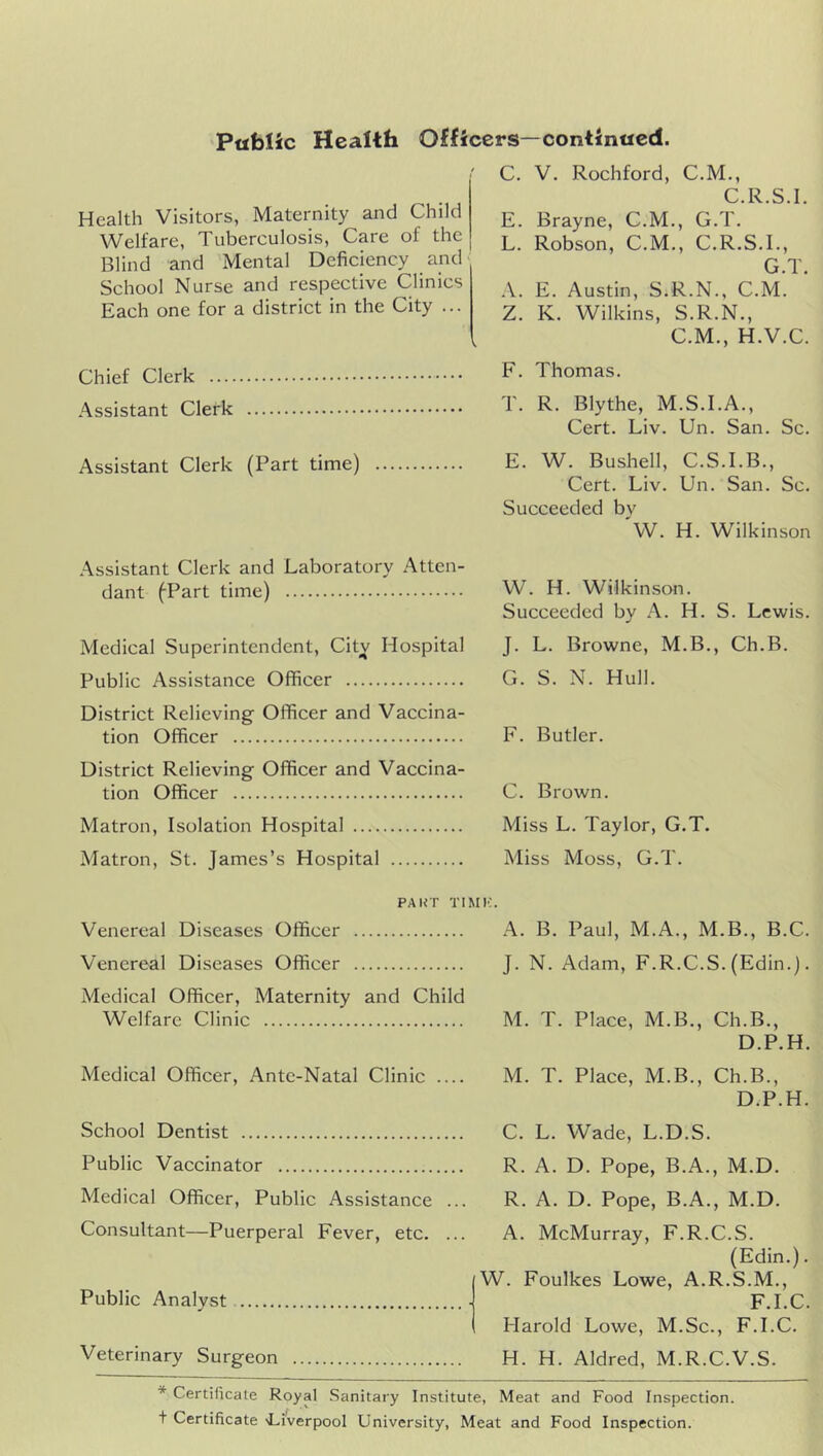 Public Health Officers—contintied. Health Visitors, Maternity and Child Welfare, Tuberculosis, Care of the Blind and Mental Deficiency and' School Nurse and respective Clinics Each one for a district in the City ... Chief Clerk Assistant Clerk Assistant Clerk (Part time) Assistant Clerk and Laboratory Atten- dant (-Part time) Medical Superintendent, City Hospital Public Assistance Officer District Relieving Officer and Vaccina- tion Officer District Relieving Officer and Vaccina- tion Officer Matron, Isolation Hospital Matron, St. James’s Hospital C. V. Rochford, C.M., C.R.S.I. E. Brayne, C.M., G.T. L. Robson, C.M., C.R.S.I., G.T. A. E. Austin, S.R.N., C.M. Z. K. Wilkins, S.R.N., C.M., H.V.C. F. Thomas. T. R. Blythe, M.S.I.A., Cert. Liv. Un. San. Sc. E. W. Bushell, C.S.I.B., Cert. Liv. Un. San. Sc. Succeeded bv 'W. H. Wilkinson W. H. Wilkinson. Succeeded by A. H. S. Lewis. J. L. Browne, M.B., Ch.B. G. S. N. Hull. F. Butler. C. Brown. Miss L. Taylor, G.T. Miss Moss, G.T. PAKT TIMK. Venereal Diseases Officer Venereal Diseases Officer Medical Officer, Maternity and Child Welfare Clinic A. B. Paul, M.A., M.B., B.C. J. N. Adam, F.R.C.S. (Edin.). M. T. Place, M.B., Ch.B., D.P.H. Medical Officer, Ante-Natal Clinic School Dentist Public Vaccinator Medical Officer, Public Assistance ... Consultant—Puerperal Fever, etc. ... Public Analyst Veterinary Surgeon M. T. Place, M.B., Ch.B., D.P.H. C. L. Wade, L.D.S. R. A. D. Pope, B.A., M.D. R. A. D. Pope, B.A., M.D. A. McMurray, F.R.C.S. (Edin.). W. Foulkes Lowe, A.R.S.M., F.I.C. Harold Lowe, M.Sc., F.I.C. H. H. Aldred, M.R.C.V.S. * Certificate Royal .Sanitary Institute, Meat and Food Inspection, t Certificate 'Liverpool University, Meat and Food Inspection.