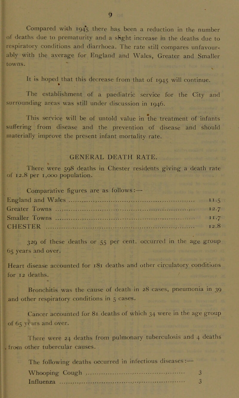 Comparetl with 1945 there has been a reduction in the number I of deatlis due to prematurity and a sHg-ht increase i'n the deaths due to I respiratory contlitions and diarrhoea. The rate still compares unfavour- /ably with the average for England and Wales, Greater and Smaller towns. I It is hoped that this decrease from that of 1945 will continue. I he establishment of a paediatric service for the City and I surrounding areas was still under discussion in 1946. This service will be of untold value in the treatment of infants I sulfering from disease and the prevention of disease and should J materially improve the present infant mortality rate. GENER.AL DEATH RATE. There were 598 deaths in Chester residents giving a death rate of 12.8 per 1,000 population. Comparative figures are as follows :—• England and Wales 11.5 Greater Towns ..., - 12.7 Smaller Towns ii-7 CHESTER 12.8 329 of these deaths or 55 per cent, occurred in the age group 65 years and over. Heart disease accounted for 181 deaths and other circulatory conditions for 12 deaths. Bronchitis was the cause of death in 28 cases, pneumonia in 39 and other respiratory conditions in 5 cases. I Cancer accounted for 81 deaths of which 34 were in the age group of 65 years and over. d here were 24 fleaths from pulmonary tuberculosis and 4 deaths . from other tubercular causes. The following deaths occurred in inlectious diseases: Whooping Cough 3 Influenza 3