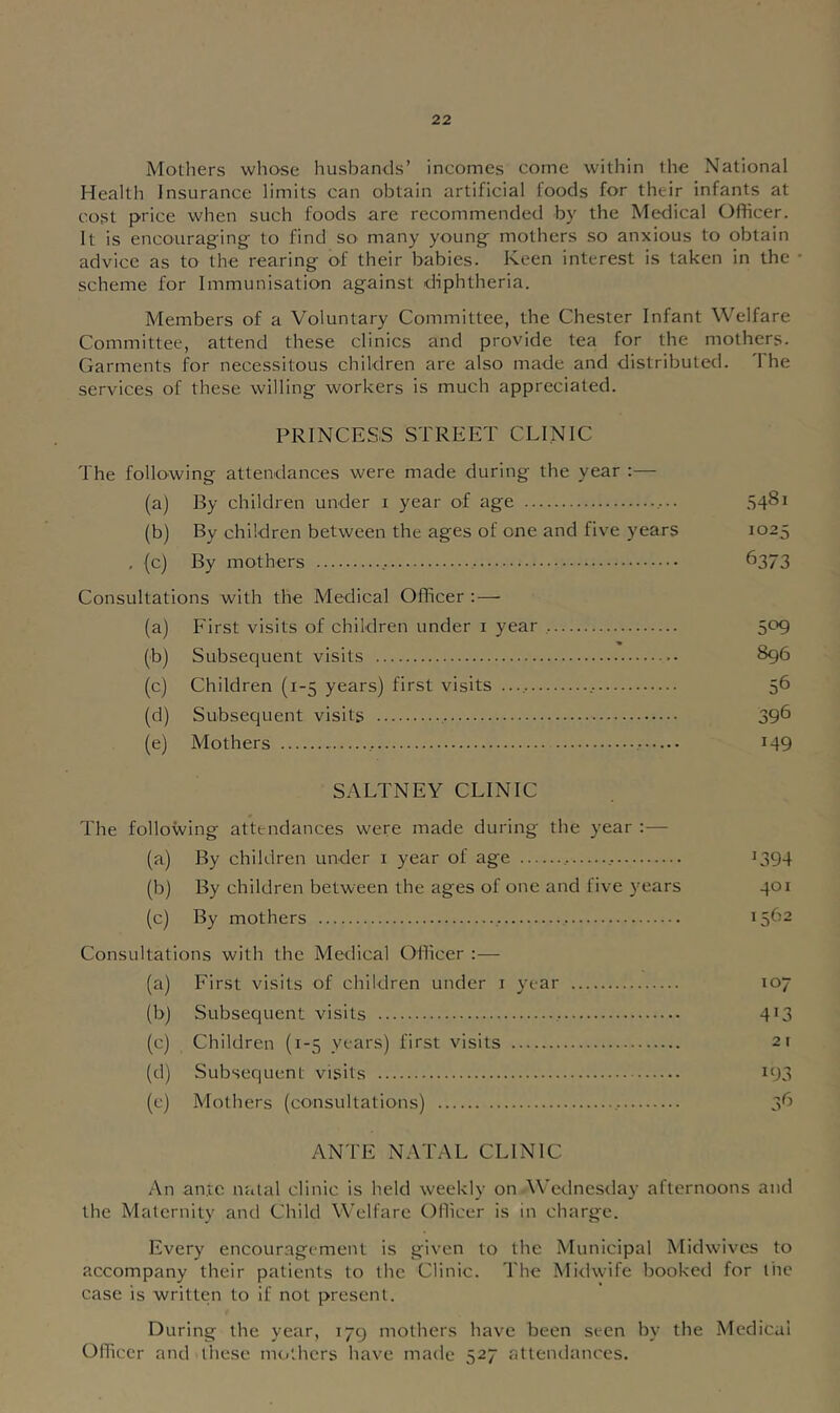 Mothers whose husbands’ incomes come within the National Health Insurance limits can obtain artificial foods for their infants at cost price when such foods are recommended by the Medical Officer. It is encouraging to find so many young mothers so anxious to obtain advice as to the rearing of their babies. Keen interest is taken in the scheme for Immunisation against diphtheria. Members of a Voluntary Committee, the Chester Infant Welfare Committee, attend these clinics and provide tea for the mothers. Garments for necessitous children are also made and distributed. The services of these willing workers is much appreciated. PRINCESS STREET CLINIC The following attendances were made during the year :— (a) By children under i year of age 54^^ (b) By children between the ages of one and five years 1025 , (c) By mothers 6373 Consultations with the Medical Officer ; — (a) First visits of children under i year , 509 (b) Subsequent visits 896 (c) Children (1-5 years) first visits 56 (d) Subsequent visits 396 (e) Mothers i49 SALTNEY CLINIC The following attendances were made during the year :— (a) By children under i year of age ^394 (b) By children between the ages of one and five years 401 (c) By mothers , 15^2 Consultations with the Medical Officer :— (a) First visits of children under i year 107 (b) Subsequent visits 413 (c) Children (1-5 years) first visits 2r (d) Subsequent visits 193 (c) Mothers (consultations) 3b ANTE NATAL CLINIC An ante natal clinic is held weekly on Wednes<lay afternoons and the Maternity and Child W'elfare Officer is in charge. Every encouragement is given to the Municipal Midwives to accompany their patients to the Clinic. The Midwife booked for the case is written to if not present. During the year, 179 mothers have been seen by the Medical Officer and these mothers have made 527 attendances.