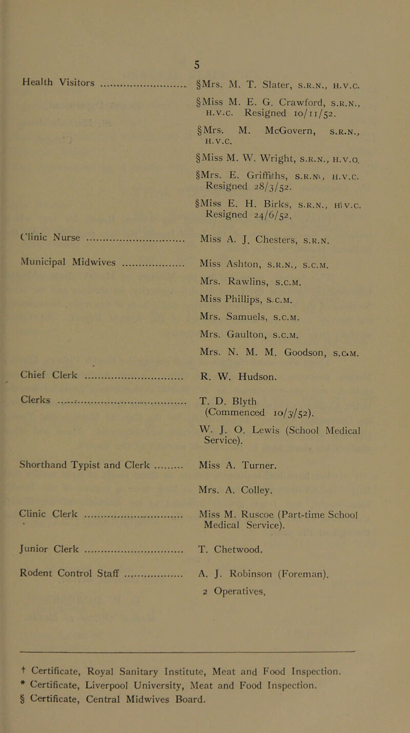 Health Visitors C'linic Nurse Municipal Midwives Chief Clerk Clerks Shorthand Typist and Clerk Clinic Clerk Junior Clerk Rodent Control Staff S §Mrs. M. T. Slater, s.r.n., h.v.c. §Miss M. E. G. Crawford, s.k.n., H.v.c. Resigned 10/11/52. §Mrs. M. McGovern, s.r.n., H.v.c. §Miss M. W. Wright, s.r.n., h.v.q. §Mrs. E. Grifliiths, s.r.nv, h.v.c. Resigned 28/3/52. §Miss E. H. Birks, s.r.n., hIv.c. Resigned 24/6/52. Miss A. J. Chesters, s.r.n. Miss Ashton, s.r.n., s.c.m. Mrs. Rawlins, s.c.m. Miss Phillips, s.c.m. Mrs. Samuels, s.c.m. Mrs. Gaulton, s.c.m. Mrs. N. M. M. Goodson, s.c»m. R. W. Hudson. T. D. Blyth (Commenced 10/31/52). W. J. O. Lewis (School Medical Service). Miss A. Turner. Mrs. A. Colley. Miss M. Ruscoe (Part-time School Medical Service). T. Chetwood. A. J. Robinson (P'oreman). 2 Operatives, t Certificate, Royal Sanitary Institute, Meat and Food Inspection. * Certificate, Liverpool University, Meat and Food Inspection. § Certificate, Central Midwives Board.