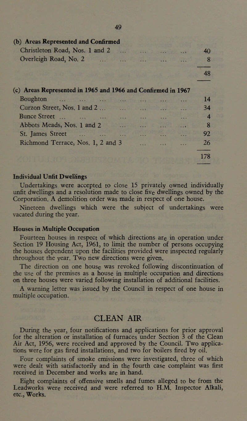 (b) Areas Represented and Confirmed Christleton Road, Nos. 1 and 2 ... ... ... ... 40 Overleigh Road, No. 2 ... ... ... ... ... 8 48 (c) Areas Represented in 1965 and 1966 and Confirmed in 1967 Boughton ... ... ... ... ... ... ... 14 Curzon Street, Nos. 1 and 2 ... ... ... ... 34 Bunce Street ... ... ... ... ... ... ... 4 Abbots Meads, Nos. 1 and 2 ■ • • - • • ... ... 8 St. James Street 92 Richmond Terrace, Nos. 1, 2 and 3 , ... 26 178 Individual Unfit Dwellings Undertakings were accepted to close 15 privately owned individually unfit dwellings and a resolution made to close five dwellings owned by the Corporation. A demolition order was made in respect of one house. Nineteen dwellings which were the subject of undertakings were vacated during the year. Houses in Multiple Occupation Fourteen houses in respect of which directions are in operation under Section 19 Housing Act, 1961, to limit the number of persons occupying the houses dependent upon the facilities provided were inspected regularly throughout the year. Two new directions were given. The direction on one house was revoked following discontinuation of the use of the premises as a house in multiple occupation and directions on three houses were varied following installation of additional facilities. A warning letter was issued by the Council in respect of one house in multiple occupation. CLEAN AIR During the year, four notifications and applications for prior approval for the alteration or installation of furnaces under Section 3 of the Qean Air Act, 1956, were received and approved by the Council. Two applica- tions were for gas fired installations, and two for boilers fired by oil. Four complaints of smoke emissions were investigated, three of which were dealt with satisfactorily and in the fourth case complaint was first received in December and works are in hand. Eight complaints of offensive smells and fumes alleged to be from the Leadworks were received and were referred to H.M. Inspector Alkali, etc.. Works.