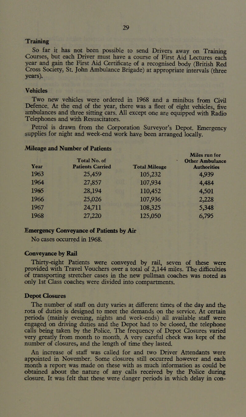 Training So far it has not been possible to send Drivers away on Training Courses, but each Driver must have a course of First Aid Lectures each year and gain the First Aid Certificate of a recognised body (British Red Cross Society, St. John Ambulance Brigade) at appropriate intervals (three years). Vehicles Two new vehicles were ordered in 1968 and a minibus from Civil Defence. At the end of the year, there was a fleet of eight vehicles, five ambulances and three sitting cars. All except one are equipped with Radio Telephones and with Resuscitators. Petrol is drawn from the Corporation Surveyor’s Depot. Emergency supplies for night and week-end work have been arranged locally. Mileage and Number of Patients Miles run for Year Total No. of Patients Carried Total Mileage Other Ambular Authorities 1963 25,459 105,232 4,939 1964 27,857 107,934 4,484 1965 28,194 110,452 4,501 1966 25,026 107,936 2,228 1967 24,711 108,325 5,348 1968 27,220 125,050 6,795 Emergency Conveyance of Patients by Air No cases occurred in 1968. Conveyance by Rail Thirty-e^ht Patients were conveyed by rail, seven of these were provided with Travel Vouchers over a total of 2,144 miles. The difficulties of transporting stretcher cases in the new pullman coaches was noted as only 1st Class coaches were divided into compartments. Depot Closures The number of stafi^ on duty varies at different times of the day and the rota of duties is designed to meet the demands on the service. At certain periods (mainly evening, nights and week-ends) all available staff were engaged on driving duties and the Depot had to be closed, the telephone calls being taken by the Police. The frequency of Depot Qosures varied very greatly from month to month. A very careful check was kept of the numbCT (rf clostires, and the length of time they lasted. An increase of staff was called for and two Driver Attendants were appointed in November. Some closures still occurred however and each month a report was made on these with as much information as could be obtained about the nature of any calls received by the Police during closure. It was felt that these were danger periods in which delay in con-