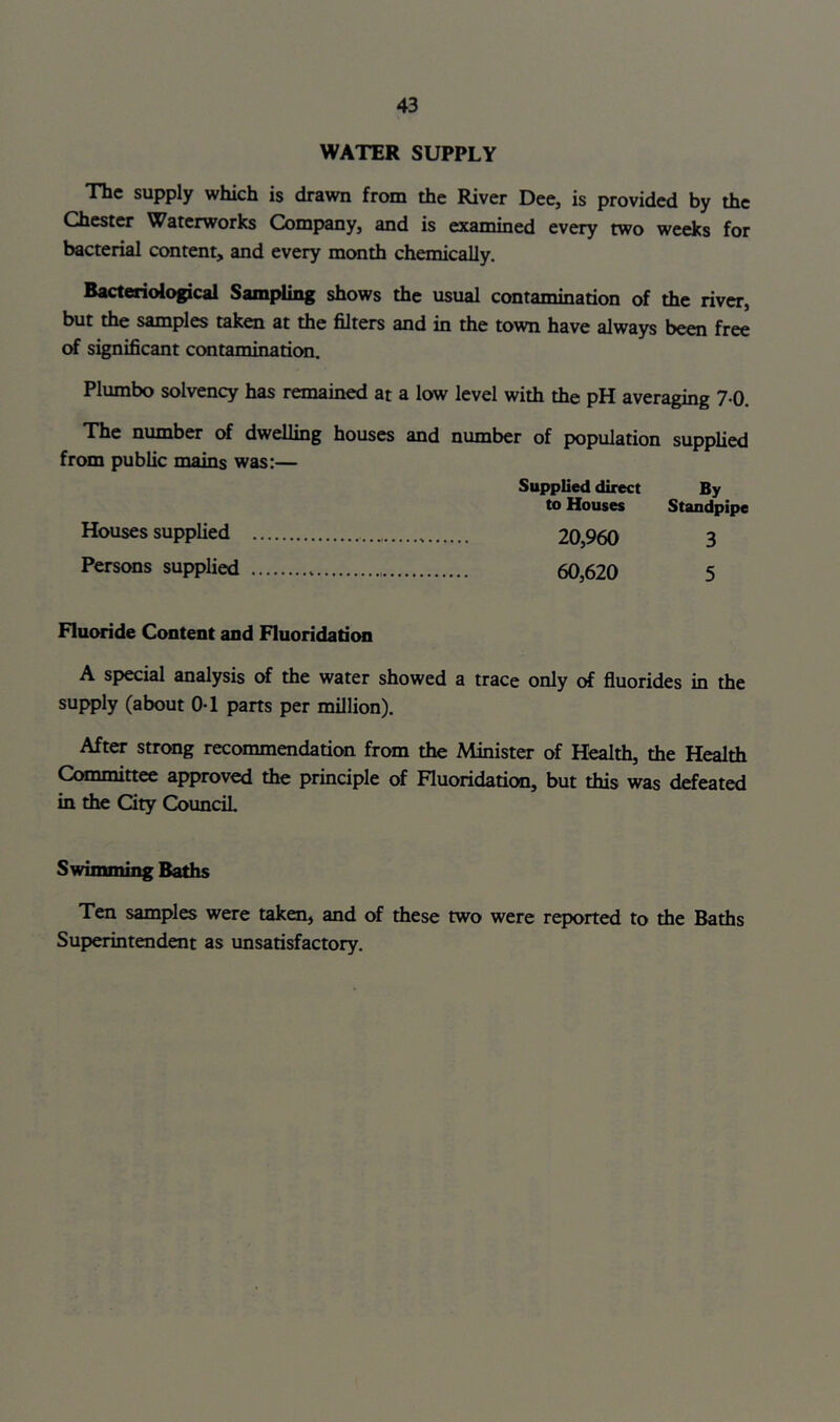 WATER SUPPLY The supply which is drawn from the River Dee, is provided by the Chester Waterworks Company, and is examined every two weeks for bacterial content, and every month chemically. Bactericrfogical Sampling shows the usual contamination of the river, but the samples taken at the filters and in the town have always been free significant contamination. Plumbo solvency has remained at a low level with the pH averaging 7-0. The number of dwelling houses and number of population supplied from public mains was;— Houses supplied Perstms supplied Supplied direct By to Houses Standpipe 20,960 3 60,620 5 Fluoride Content and Fluoridation A special analysis of the water showed a trace only of fluorides in the supply (about 0-1 parts per million). After strong recommendation from the Minister of Health, the Health Committee approved the principle of Fluoridation, but this was defeated in the City CounciL Swimming Baths Ten samples were taken, and of these two were reported to the Baths Superintendent as unsatisfactory.