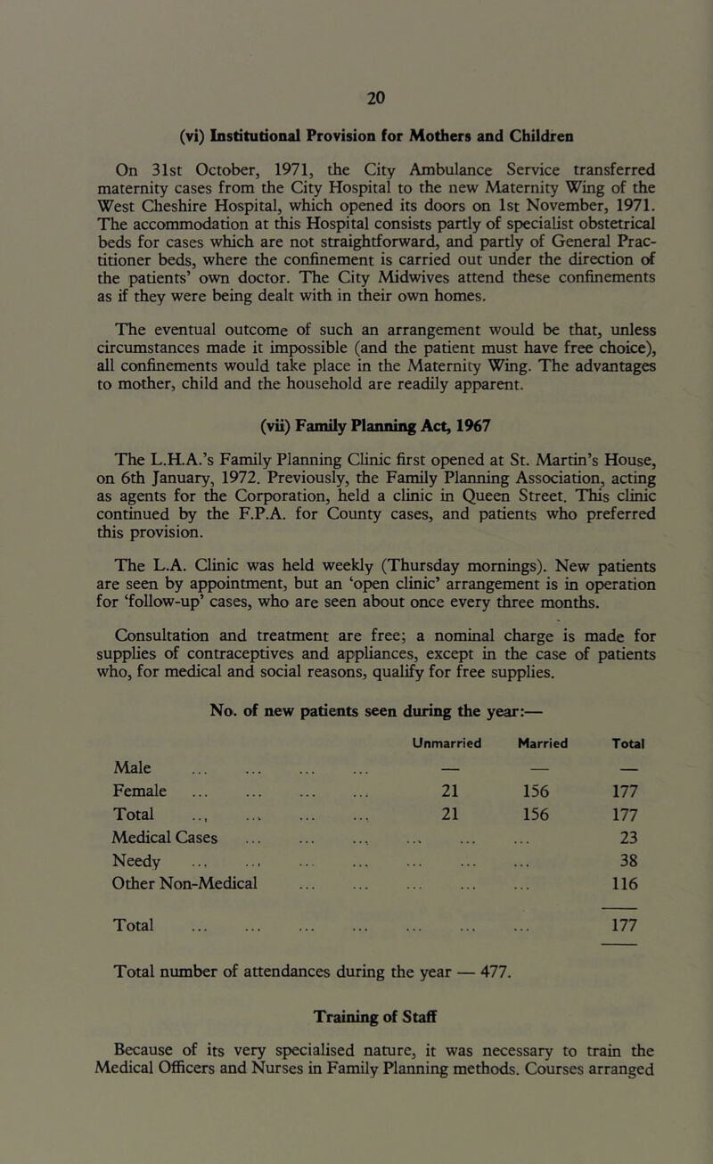 (vi) Institutional Provision for Mothers and Children On 31st October, 1971, the City Ambulance Service transferred maternity cases from the City Hospital to the new Maternity Wing of the West Cheshire Hospital, which opened its doors on 1st November, 1971. The accommodation at this Hospital consists partly of specialist obstetrical beds for cases which are not straightforward, and partly of General Prac- titioner beds, where the confinement is carried out under the direction of the patients’ own doctor. The City Midwives attend these confinements as if they were being dealt with in their own homes. The eventual outcome of such an arrangement would be that, unless circumstances made it impossible (and the patient must have free choice), all confinements would take place in the Maternity Wing. The advantages to mother, child and the household are readily apparent. (vii) Family Planning Act, 1967 The L.HA.’s Family Planning Clinic first opened at St. Martin’s House, on 6th January, 1972. Previously, the Family Planning Association, acting as agents for the Corporation, held a clinic in Queen Street. This clinic continued by the F.P.A. for Coimty cases, and patients who preferred this provision. The L.A. Qinic was held weekly (Thursday mornings). New patients are seen by appointment, but an ‘open clinic’ arrangement is in operation for ‘follow-up’ cases, who are seen about once every three months. Consultation and treatment are free; a nominal charge is made for supplies of contraceptives and appliances, except in the case of patients who, for medical and social reasons, qualify for free supplies. No. of new patients seen during the year:— Male Female Total Medical Cases Needy Other Non-Medical Total Unmarried Married Total 21 21 156 156 177 177 23 38 116 177 Total number of attendances during the year — 477. Training of Staff Because of its very specialised nature, it was necessary to train the Medical Officers and Niuses in Family Planning methods. Courses arranged