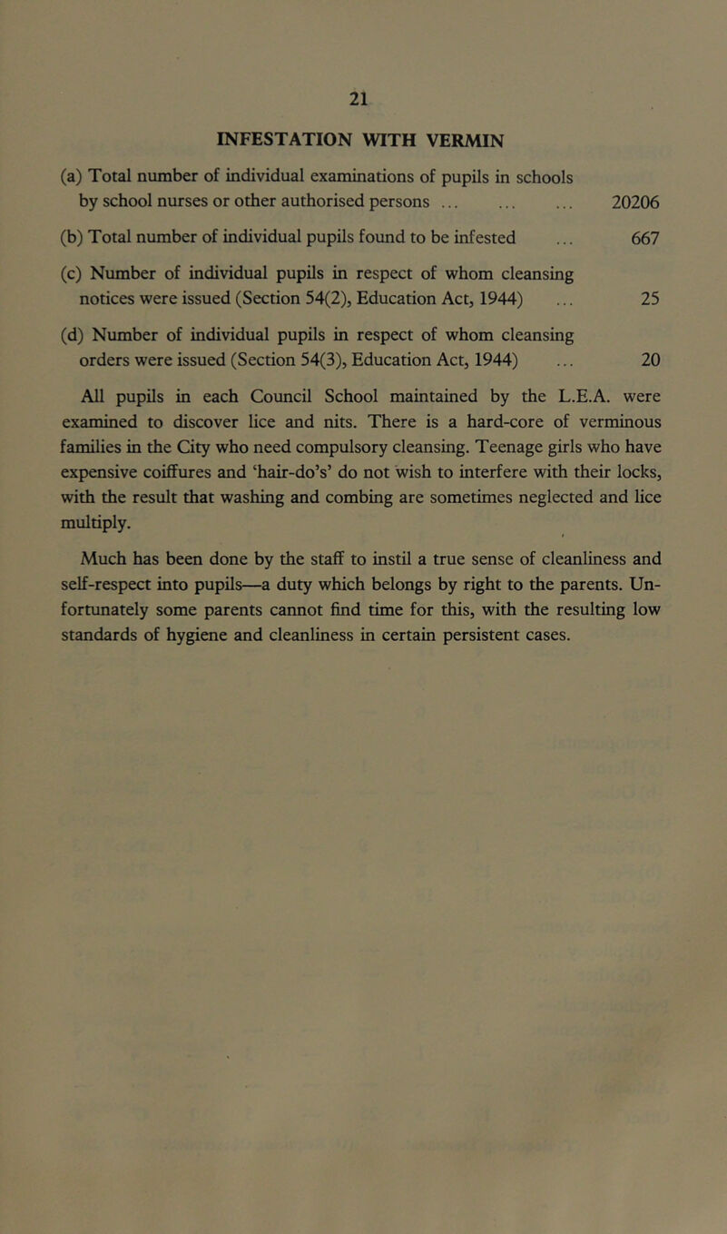 INFESTATION WITH VERMIN (a) Total number of individual examinations of pupils in schools by school nurses or other authorised persons 20206 (b) Total number of individual pupils found to be infested ... 667 (c) Number of individual pupils in respect of whom cleansing notices were issued (Section 54(2), Education Act, 1944) ... 25 (d) Number of individual pupils in respect of whom cleansing orders were issued (Section 54(3), Education Act, 1944) ... 20 All pupils in each Coimcil School maintained by the L.E.A. were examined to discover lice and nits. There is a hard-core of verminous families in the City who need compulsory cleansing. Teenage girls who have expensive coiffures and ‘hair-do’s’ do not wish to interfere with their locks, with the result that washing and combing are sometimes neglected and lice multiply. Much has been done by the stalf to instil a true sense of cleanliness and self-respect into pupils—a duty which belongs by right to the parents. Un- fortunately some parents cannot find time for this, with the resulting low standards of hygiene and cleanliness in certain persistent cases.