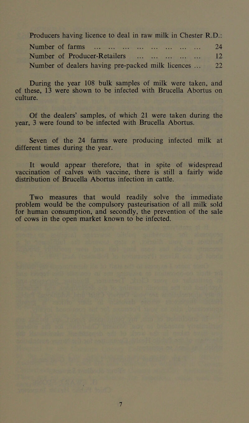 Producers having licence to deal in raw milk in Chester R.D.: Number of farms 24 Number of Producer-Retailers 12 Number of dealers having pre-packed milk licences ... 22 During the year 108 bulk samples of milk were taken, and of these, 13 were shown to be infected with Brucella Abortus on culture. Of the dealers’ samples, of which 21 were taken during the year, 3 were found to be infected with Brucella Abortus. Seven of the 24 farms were producing infected milk at different times during the year. It would appear therefore, that in spite of widespread vaccination of calves with vaccine, there is still a fairly wide distribution of Brucella Abortus infection in cattle. Two measures that would readily solve the immediate problem would be the compulsory pasteurisation of all milk sold for human consumption, and secondly, the prevention of the sale of cows in the open market known to be infected.