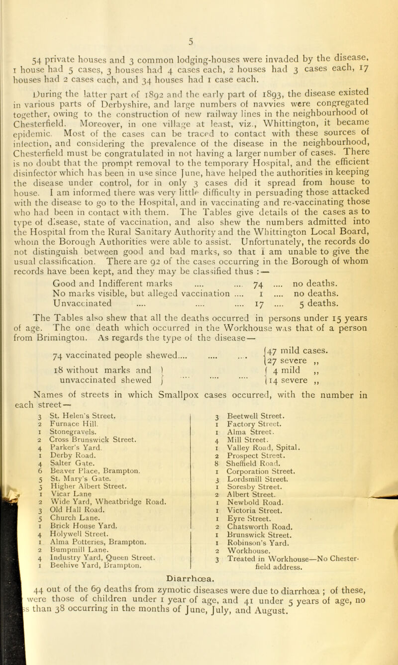 54 private houses and 3 common lodging-houses were invaded by the disease, T house had 5 cases, 3 houses had 4 cases each, 2 houses had 3 cases each, 17 houses had 2 cases each, and 34 houses had i case each. iduring the latter part of 1892 and the early part of 1893, the disease existed in various parts of Derbyshire, and large numbers of navvies were congregated together, owing to the construction of new railway lines in the neighbourhood of Chesterfield. Moreover, in one village at least, viz., Whittington, it became epidemic. Most of the cases can be traced to contact with these sources of infection, and considering the prevalence of the disease in the neighbourhood. Chesterfield must be congratulated in not having a larger number of cases. There is no doubt that the prompt removal to the temporary Hospital, and the efficient disinfector which has been in use since June, have helped the authorities in keeping the disease under control, for in only 3 cases did it spread from house to house. I am informed there was very little difficulty in persuading those attacked with the disease to go to the Hospital, and in vaccinating and re-vaccinating those who had been in contact vuth them. The Tables give details of the cases as to type of disease, state of vaccination, and also shew the numbers admitted into the Hospital from the Rural Sanitary Authority and the Whittington Local Board, whom the Borough Authorities were able to assist. Unfortunately, the records do not distinguish between good and bad marks, so that 1 am unable to give the usual classification. There are 92 of the cases occurring in the Borough of whom records have been kept, and they may be classified thus : — Good and Indifferent marks .... .... 74 .... no deaths. No marks visible, but alleged vaccination .... i .... no deaths. Unvaccinated .... .... .... 17 .... 5 deaths. The Tables also shew that all the deaths occurred in persons under 15 years of age. The one death which occurred m the Workhouse was that of a person from Brimington. As regards the type of the disease — 74 vaccinated people shewed.... 18 without marks and 1 unvaccinated shewed j 47 mild cases. 27 severe ,, f 4 mild ,, 114 severe ,, Names of streets in which Smallpox cases occurred, with the number in each street — 3 St. Helen’s Street. 2 Furnace Hill. 1 Stonegravels. 2 Cross Brunswick Street. 4 Parker’s Yard. I Derby Road. 4 Salter Gate. 6 Beaver Place, Brampton. 5 St. Mary’s Gate. 3 Higher Albert Street. 1 Vicar Lane 2 Wide Yard, Wheatbridge Road. 3 Old Hall Road. 5 Church Lane. I Brick House Yard. 4 Holywell Street. 1 Alma Potteries, Brampton. 2 Bumpmill Lane. 4 Industry Yai'd, Queen Street. I Beehive Yard, Brampton. 3 I I 4 1 2 8 I 3 1 2 Beetwell Street. Factory Street. Alma Street. Mill Street. Valley Road, Spital. Prospect Street. Sheffield Road. Corporation Street. Lordsmill Street. Soresby Street. Albert Street. Newbold Road. Victoria Street. Eyre Street. Chatsworth Road. Brunswick Street. Robinson’s Yard. Workhouse. Treated in Workhouse—No Chester- field address. Diarrhcea. 44 out of the 69 deaths from zymotic diseases were due to diarrhcea ; of these, were those of children under i year of age, and 41 under 5 years of age, no pS than 38 occurring in the months of June, July, and August.