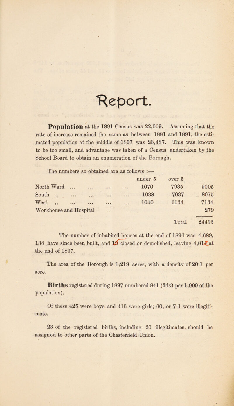 ^Report. Population at the 1891 Census was 22,009. Assuming that the rate of increase remained the same as between 1881 and 1891, the esti- mated population at the middle of 1897 was 23,487. This was known to be too small, and advantage was taken of a Census undertaken by the School Board to obtain an enumeration of the Borough. The numbers so obtained are as follows : — under 5 over 5 NorthWard ... 1070 7935 9005 South ,, 1038 7037 8075 W est ••• ••• •»« 1060 6134 7134 Workhouse and Hospital Total 279 24493 The number of inhabited houses at the end of 1896 was 4,689, 188 have since been built, and IsTcIosed or demolished, leaving 4,8L£at the end of 1897. The area of the Borough is 1,219 acres, with a densitv of 20*1 per acre. Hirths registered during 1897 numbered 841 (34*3 per 1,000 of the population). Of these 425 were boys and 416 were girls; 60, or 7vl were illegiti- mate. 23 of the registered births, including 20 illegitimates, should be assigned to other parts of the Chesterfield Union.