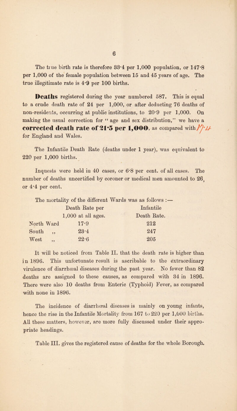 The true birth rate is therefore 33*4 per 1,000 population, or 147*8 per 1,000 of the female population between 15 and 45 years of age. The true illegitimate rate is 4*9 per 100 births. Deaths registered during the year numbered 587. This is equal to a crude death rate of 24 per 1,000, or after deducting 76 deaths of non-residents, occurring at public institutions, to 20*9 per 1,000. On making the usual correction for “ age and sex distribution,” we have a corrected death rate of 21*5 per 1,000, as compared with/^^A for England and Wales. The Infantile Death Rate (deaths under 1 year), was equivalent to 220 per 1,000 births. Inquests were held in 40 cases, or 6*8 per cent, of all cases. The number of deaths uncertified by coroner or medical men amounted to 26, or 4*4 per cent. The mortality of the different Wards was as follows :• Death Rate per Infantile 1,000 at all ages. Death Rate. North Ward 17*9 212 South ,, 23*4 247 West ,, 22-6 205 It will be noticed from Table II. that the death rate is higher than in 1896. This unfortunate result is ascribable to the extraordinary virulence of diarrhoeal diseases during the past year. No fewer than 82 deaths are assigned to these causes, as compared with 34 in 1896. There were also 10 deaths from Enteric (Typhoid) Fever, as compared with none in 1896. The incidence of diarrhoeal diseases is mainly on young infants, hence the rise in the Infantile Mortality from 167 to 220 per 1,000 births. All these matters, however, are more fully discussed under their appro- priate headings. Table III. gives the registered cause of deaths for the whole Borough,