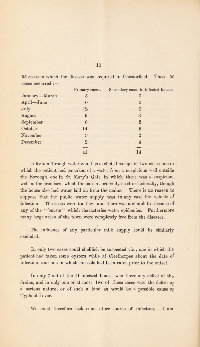 55 cases in which the disease was acquired in Chesterfield. These 55 cases occurred : — Primary cases. January—March 5 April—June 0 July [2 August 9 September 6 October 14 November 8 December 2 41 Secondary cases in infected houses* 0 0 0 3 2 3 2 4 14 Infection through water could be excluded except in two cases one in wfhich the patient had partaken of a water from a suspicious well outside the Borough, one in St. Mary’s Gate in which there was a suspicious well on the premises, which the patient probably used occasionally, though the house also had water laid on from the mains. There is no reason to suppose that the public water supply was in any case the vehicle of infection. The cases were too few, and there was a complete absence of any of the “ bursts ” which characterise water epidemics. Furthermore many large areas of the town were completely free from the diseases. The influence of any particular milk supply could be similarly excluded. In only two cases could shellfish be suspected viz., one in which the patient had taken some oysters while at Cleethorpes about the date o^ infection, and one in which mussels had been eaten prior to the outset. In only 7 out of the 41 infected houses was there any defect of the drains, and in only one or at most two of these cases was the defect o^ a serious nature, or of such a kind as would be a possible cause of Typhoid Fever. We must therefore seek some other source of infection. I am