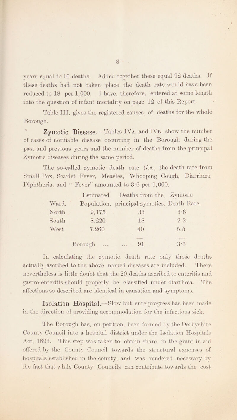 years equal to 16 deaths. Added together these equal 92 deaths. If these deaths had not taken place the death rate would have been reduced to 18 per 1,000. I have, therefore, entered at some length into the question of infant mortality on page 12 of this Report. Table III. gives the registered causes of deaths for the whole Borough. Zymotic Disease-—Tables IVa. andlVB. show the number of cases of notifiable disease occurring in the Borough during the past and previous years and the number of deaths from the principal Zymotic diseases during the same period. The so-called zymotic death rate (t.e., the death rate from Small Pox, Scarlet Fever, Meas vies, Whooping Cough, Diarr Diphtheria, and “ Fever” amounted to 3‘6 per 1,000. Estimated Deaths from the Zymotic Ward. Population. principal zymotics. Death Rate North 9,175 33 3-6 South 8,220 18 2-2 West 7,260 40 5.5 Borough 91 3-6 In calculating the zymotic death rate only those deaths actually ascribed to the above named diseases are included. There nevertheless is little doubt that the 20 deaths ascribed to enteritis and gastro-enteritis should properly be classified under diarrhoea. The affections so described are identical in causation and symptoms. Isolation Hospital—slow hut sure progress has been made in the direction of providing accommodation for the infectious sick. The Borough has, on petition, been formed hv the Derbyshire County Council into a hospital district under the Isolation Hospitals Act, 1893. This step was taken to obtain share in the grant in aid offered by the County Council towards the structural expenses of hospitals established in the county, and was rendered necessary by the fact that while County Councils can contribute towards the cost