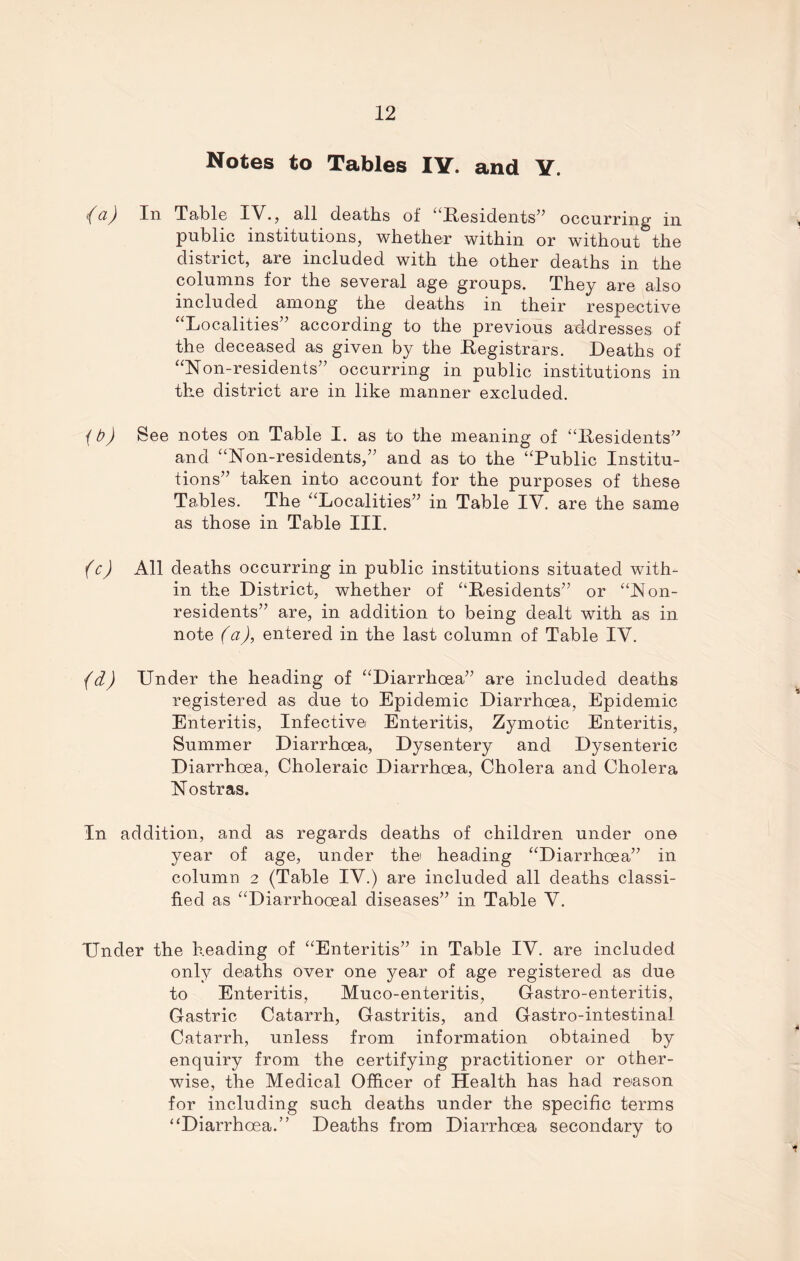 Notes to Tables IY. and Y. (a) In Table IV., all deaths of “Residents’’ occurring in public institutions, whether within or without the district, are included with the other deaths in the columns for the several age groups. They are also included among the deaths in their respective “Localities” according to the previous addresses of the deceased as given by the Registrars. Deaths of “Non-residents” occurring in public institutions in the district are in like manner excluded. (b) See notes on Table I. as to the meaning of “Residents” and “Non-residents,” and as to the “Public Institu- tions” taken into account for the purposes of these Tables. The “Localities” in Table IV. are the same as those in Table III. (c) All deaths occurring in public institutions situated with- in the District, whether of “Residents” or “Non- residents” are, in addition to being dealt with as in note (a), entered in the last column of Table IV. (d) Under the heading of “Diarrhoea” are included deaths registered as due to Epidemic Diarrhoea, Epidemic Enteritis, Infective Enteritis, Zymotic Enteritis, Summer Diarrhoea, Dysentery and Dysenteric Diarrhoea, Choleraic Diarrhoea, Cholera and Cholera Nostras. In addition, and as regards deaths of children under one year of age, under the heading “Diarrhoea” in column 2 (Table IV.) are included all deaths classi- fied as “Diarrhooeal diseases” in Table V. Under the heading of “Enteritis” in Table IV. are included only deaths over one year of age registered as due to Enteritis, Muco-enteritis, Gastro-enteritis, Gastric Catarrh, Gastritis, and Gastro-intestinal Catarrh, unless from information obtained by enquiry from the certifying practitioner or other- wise, the Medical Officer of Health has had reason for including such deaths under the specific terms ‘‘Diarrhoea.” Deaths from Diarrhoea secondary to