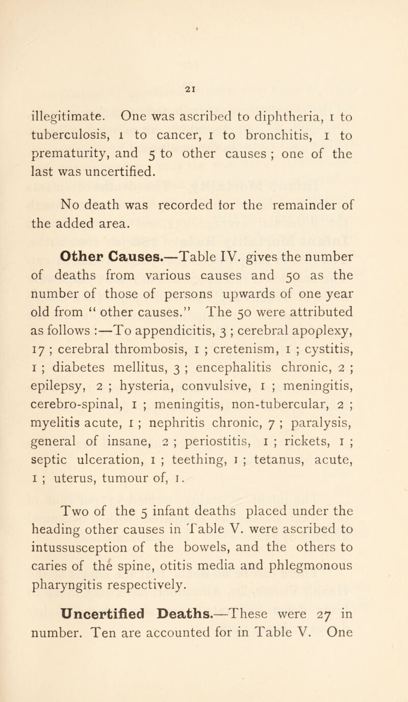 I 21 illegitimate. One was ascribed to diphtheria, r to tuberculosis, i to cancer, i to bronchitis, i to prematurity, and 5 to other causes ; one of the last was uncertified. No death was recorded tor the remainder of the added area. Other Causes.—Table IV. gives the number of deaths from various causes and 50 as the number of those of persons upwards of one year old from “ other causes.” The 50 were attributed as follows :—To appendicitis, 3 ; cerebral apoplexy, 17 ; cerebral thrombosis, 1 ; cretenism, 1 ; cystitis, 1 ; diabetes mellitus, 3 ; encephalitis chronic, 2 ; epilepsy, 2 ; hysteria, convulsive, 1 ; meningitis, cerebro-spinal, 1 ; meningitis, non-tubercular, 2 ; myelitis acute, 1 ; nephritis chronic, 7 ; paralysis, general of insane, 2 ; periostitis, 1 ; rickets, 1 ; septic ulceration, 1 ; teething, 1 ; tetanus, acute, 1 ; uterus, tumour of, 1. Two of the 5 infant deaths placed under the heading other causes in Table V. were ascribed to intussusception of the bowels, and the others to caries of the spine, otitis media and phlegmonous pharyngitis respectively. Uncertified Deaths.—These were 27 in number. Ten are accounted for in Table V. One