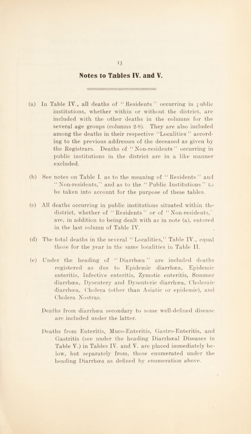 Notes to Tables IV. and V. (a) In Table IV., all deaths of Residents occurring in public institutions, whether within or without the district, are included with the other deaths in the columns for the several age groups (columns 2-8). They are also included among the deaths in their respective 'localities ” accord- ing to the previous addresses of the deceased as given by the Registrars. Deaths of Non-residents’’ occurring in public institutions in the district are in a like manner excluded. (b) See notes on Table I. as to the meaning of Residents” and Non-residents,” and as to the Public Institutions” to be taken into account for the purpose of these tables. (c) All deaths occurring in public institutions situated within tlip district, whether of Residents” or of Non-residents,' are, in addition to being dealt with as in note (a), entered in the last column of Table IV. (d) The total deaths in the several Localities,” Table IV., equal those for the year in the same localities in Table II. (e) Under the heading of  Diarrhoea ” are included deaths registered as due to Epidemic diarrhoea, Epidemic enteritis. Infective enteritis, Zymotic enteritis. Summer diarrhoea. Dysentery and Dysenteric diarrhoea. Choleraic diarrhoea, Cdiolera (other than Asiatic or epidemic), and Cholera Nostras. Deaths from diarrhoea secondary to some well-defined disease are included under the latter. Deaths from Enteritis, Muco-Enteritis, Gastro-Enteritis, and Gastritis (see under the heading Diarrhoeal Diseases in Table V.) in Tables IV. and V. are placed immediately be- low, but separately from, those enumerated under the heading Diarrhoea as defined by enumeration above.