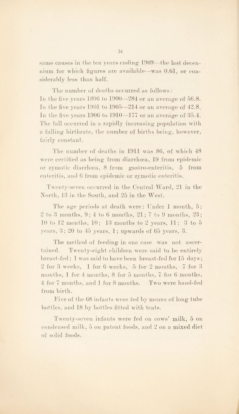 8aiiie causes in tlie ten years ending 1909-4lie last decen- niiim for wliicli figures are available—was 0.01^ or con- siderably less tlian half. The number of deatbs occurred as follows : In file five years 1896 to 1900—284 or an average of 56.8. In the five years 1901 to 1905—214 or an average of 42.8. In tlie five years 1906 to 1910—J 77 or an average of 35.4. Tlie fall occurred in a rapidly increasing i)opulation w4tb a falling birtliraie, the number of birtlis being, liowever, fairly constant. The numlier of deaths in 1911 was 86, of wdiich 48 were ceiliiied as being from diarrhoea, 19 from epidemic or zymotic diarrlioea, 8 from gastro-enteritis, 5 enteritis, and 6 from epidemic or zymotic enteritis. from Twenty-seAv^n occurred in the Central Ward, 21 in the North, 13 in the South, and 25 in the West. The age periods at death Avere : Ihider 1 month, 5; 2 to 3 months, 9; 4 to 6 months, 21; 7 to 9 months, 23; 10 to 12 months, 10; 13 months to 2 years, 11; 3 to 5 years, 3; 20 to 45 years, 1; upwards of 65 years, 3. The method of feeding in one case Avas not ascer- tained. TAventy-eight children Avere said to be entirely breast-fed ; 1 aaoas said to haA^e been breast-fed for 15 daj's ; 2 for 3 Aveeks, 1 for 6 AA^eeks, 5 for 2 months, 7 for 3 months, 1 for 4 montlis, 8 for 5 months, 7 for 6 months, 4 for 7 months, and 1 for 8 months. Two Avere hand-fed from birth. TIa'C of the 68 infants Avere fed by means of long tube bottles, and 18 bv bottles fitted Avith teats. TAventy-seAnAn infants Avere fed on coavs’ milk, 5 on condensed milk, 5 on patent foods, and 2 on a mixed diet of solid foods.