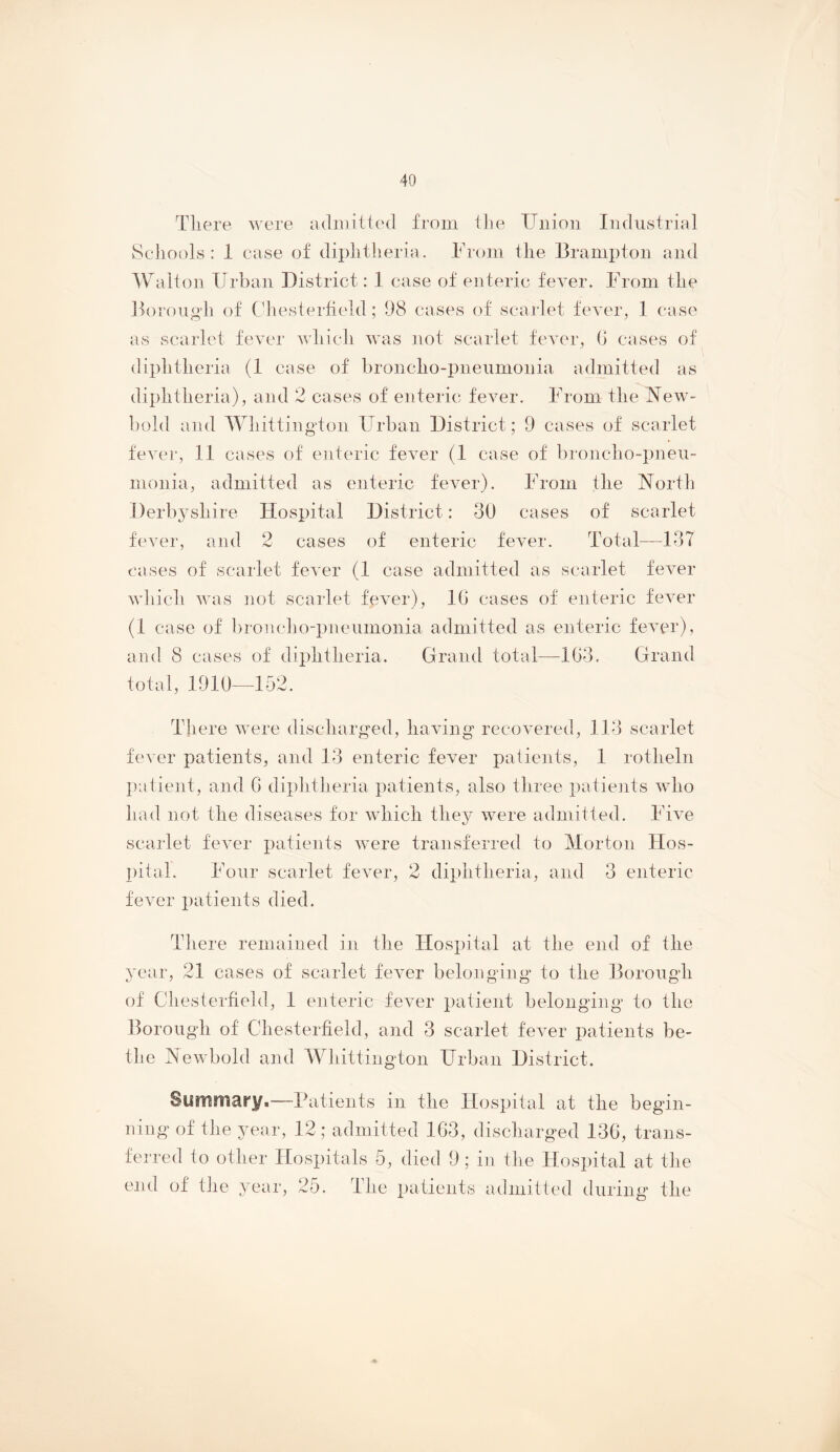 Tliere were adnutied from the Union Industrial Scdiools : 1 case of diplitlieria. From tlie Brampton and Walt on Urban District: 1 case of enteric fever. From tlie Borough of C'liesterfield; 98 cases of scarlet fever, 1 case as scarlet fever wliicli Avas not scarlet fcA’cr, 0 cases of diplitlieria (1 case of broncho-pneumonia admitted as diphtheria), and 2 cases of enteric fcAmr. From the New- bold and Whittington Urban District; 9 cases of scarlet feA'cr, 11 cases of enteric fcAmr (1 case of broncho-pneu- monia, admitted as enteric feA^er). From the Nortli Derbyshire Hospital District: 30 cases of scarlet fcAuu', and 2 cases of enteric fever. Total—137 cases of scarlet feA^er (1 case admitted as scarlet feAmr Avliich Avas not scarlet feAmr), IG cases of enteric fcA^er (1 case of broncho-xmeumonia admitted as enteric fcATr), and 8 cases of dix)htheria. Grand total—1G3. Grand total, 1910—152. There Avere discharged, haAung recovered, 113 scarlet fever patients, and 13 enteric fcA^er patients, 1 rotheln liatient, and G dixilitheria jiatients, also three patients Avho had not the diseases for Avhich they Avere admitted. FiA^e scarlet feA^er j^atients Avere transferred to Morton Hos- pital. Four scarlet feA^er, 2 diphtheria, and 3 enteric fcA^er xiatients died. Tliere remained in the Hosjiital at the end of the year, 21 cases of scarlet feAmr belonging to the Borough of Chesterfield, 1 enteric fever patient belonging to the Borough of Chesterfieid, and 3 scarlet feA^er patients be- the Newbold and Whittington Urban District. Suinni^ryi—Patients in the Hospital at the begin- ning of the year, 12; admitted 1G3, discharged 13G, trans- ferred to other Hosx^itals 5, died 9; in tlie Hosxiital at the ejid of the year, 25. dhe X)atients admitted during the