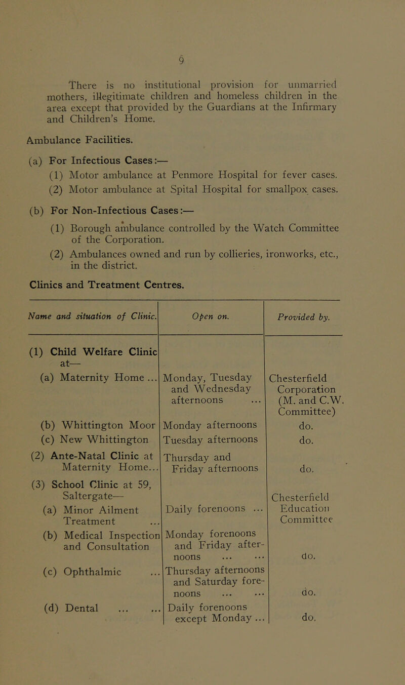 There is no institutional provision for unmarried mothers, illegitimate children and homeless children in the area except that provided by the Guardians at the Infirmary and Children’s Home. Ambulance Facilities. (a) For Infectious Cases:— (1) Motor ambulance at Penmore Hospital for fever cases. (2) Motor ambulance at Spital Hospital for smallpox cases. (b) For Non-Infectious Cases:— (1) Borough ambulance controlled by the Watch Committee of the Corporation. (2) Ambulances owned and run by collieries, ironworks, etc., in the district. Clinics and Treatment Centres. Name and situation of Clinic. Open on. Provided by. (1) Child Welfare Clinic at— (a) Maternity Home ... Monday, Tuesday Chesterfield and Wednesday Corporation afternoons (M. and C.W. Committee) (b) Whittington Moor Monday afternoons do. (c) New Whittington Tuesday afternoons do. (2) Ante-Natal Clinic at Thursday and Maternity Home... Friday afternoons do. (3) School Clinic at 59, Saltergate— Chesterfield (a) Minor Ailment Daily forenoons ... Education Treatment Committee (b) Medical Inspection Monday forenoons and Consultation and Friday after- noons do. (c) Ophthalmic Thursday afternoons and Saturday fore- noons do. (d) Dental Daily forenoons do. except Monday ...