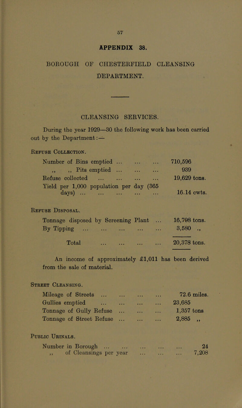 APPENDIX 38. BOEOUGH OF CHESTERFIELD CLEANSING DEPARTMENT. CLEANSING SERVICES. During the year 1929—30 the following work has been carried out by the Department: — Refuse Collection. Number of Bins emptied ,, ,, Pits emptied Refuse collected Yield per 1,000 population per day (365 days) 710,596 939 19,629 tons. 16.14 cwts. Refuse Disposal. Tonnage disposed by Screening Plant ... 16,798 tons. By Tipping ... ... ... ... ... 3,580 ., Total 20,378 tons. An income of approximately £1,011 has been derived from the sale of material. Street Cleansing. Mileage of Streets ... Gullies emptied Tonnage of Gully Refuse Tonnage of Street Refuse 72.6 miles. 23,685 1,357 tons 2,885 „ Public Urinals. Number in Borough ,, of Cleansings per year 24 7,208