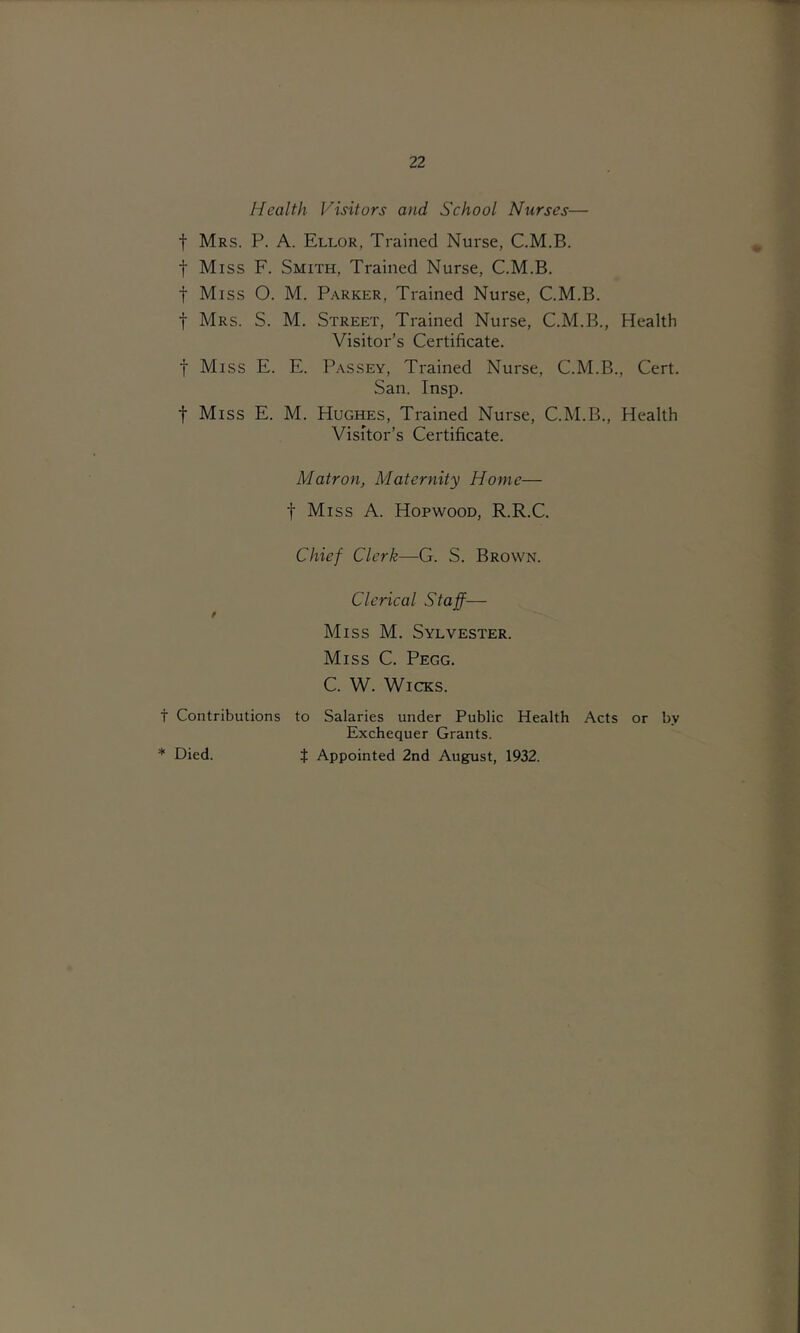 Health Visitors and School Nurses— t Mrs. P. a. Ellor, Trained Nurse, C.M.B. t Miss F. Smith, Trained Nurse, C.M.B. t Miss O. M. Parker, Trained Nurse, C.M.B. t Mrs. S. M. Street, Trained Nurse, C.M.B., Health Visitor’s Certificate. t Miss E. E. Passey, Trained Nurse, C.M.B., Cert. San. Insp. t Miss E. M. Hughes, Trained Nurse, C.M.B., Health Visitor’s Certificate. Matron, Maternity Home— t Miss A. Hopwood, R.R.C. Chief Clerk—G. S. Brown. Clerical Staff— 9 Miss M. Sylvester. Miss C. Pegg. C. W. Wicks. t Contributions to Salaries under Public Health Acts or by Exchequer Grants. t Appointed 2nd August, 1932. * Died.