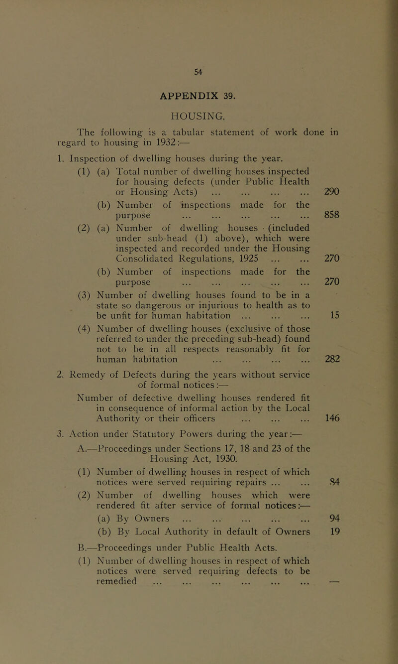 APPENDIX 39. HOUSING. The following- is a tabular statement of work done in regard to housing in 1932:— 1. Inspection of dwelling houses during the year. (1) (a) Total number of dwelling houses inspected for housing defects (under Public Health or Housing Acts) ... ... ... ... 290 (b) Number of inspections made for the purpose ... ... ... ... ... 858 (2) (a) Number of dwelling houses • (included under sub-head (1) above), which were inspected and recorded under the Housing Consolidated Regulations, 1925 ... ... 270 (b) Number of inspections made for the purpose ... ... ... ... ... 270 (3) Number of dwelling houses found to be in a state so dangerous or injurious to health as to be unfit for human habitation ... ... ... 15 (4) Number of dwelling houses (exclusive of those referred to under the preceding sub-head) found not to be in all respects reasonably fit for human habitation ... ... ... ... 282 2. Remedy^ of Defects during the years without service of formal notices:— Number of defective dwelling houses rendered fit in consequence of informal action by the Local Authority or their officers ... ... ... 146 3. Action under Statutory Powers during the year;— A. —Proceedings under Sections 17, 18 and 23 of the Housing Act, 1930. (1) Number of dwelling houses in respect of which notices were served requiring repairs ... ... .84 (2) Number of dwelling houses which were rendered fit after service of formal notices:— (a) By Owners ... ... ... ... ... 94 (b) By Local Authority in default of Owners 19 B. —Proceedings under Public Health Acts. (1) Number of dwelling houses in respect of which notices were served requiring defects to be remedied ... ... ... ... ... ... —