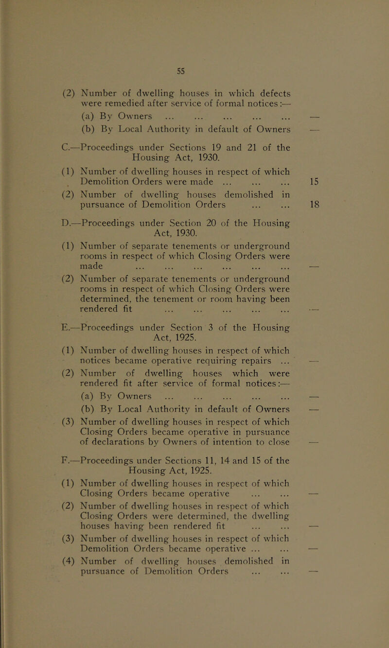 (2) Number of dwelling houses in which defects were remedied after service of formal notices:— (a) By Owners (b) By Local Authority in default of Owners C. —Proceedings under Sections 19 and 21 of the Housing Act, 1930. (1) Number of dwelling houses in respect of which Demolition Orders were made ... (2) Number of dwelling houses demolished in pursuance of Demolition Orders D. —Proceedings under Section 20 of the Housing Act, 1930. (1) Number of separate tenements or underground rooms in respect of which Closing Orders were made (2) Number of separate tenements or underground rooms in respect of which Closing Orders were determined, the tenement or room having been rendered fit E. —Proceedings under Section 3 of the Housing Act, 1925. (1) Number of dwelling houses in respect of which notices became operative requiring repairs ... (2) Number of dwelling houses which were rendered fit after service of formal notices:— (a) By Owners (b) By Local Authority in default of Owners (3) Number of dwelling houses in respect of which Closing Orders became operative in pursuance of declarations by Owners of intention to close F. —Proceedings under Sections 11, 14 and 15 of the Housing Act, 1925. (1) Number of dwelling houses in respect of which Closing Orders became operative (2) Number of dwelling houses in respect of which Closing Orders were determined, the dwelling houses having been rendered fit (3) Number of dwelling houses in respect of which Demolition Orders became operative ... (4) Number of dwelling houses demolished in pursuance of Demolition Orders