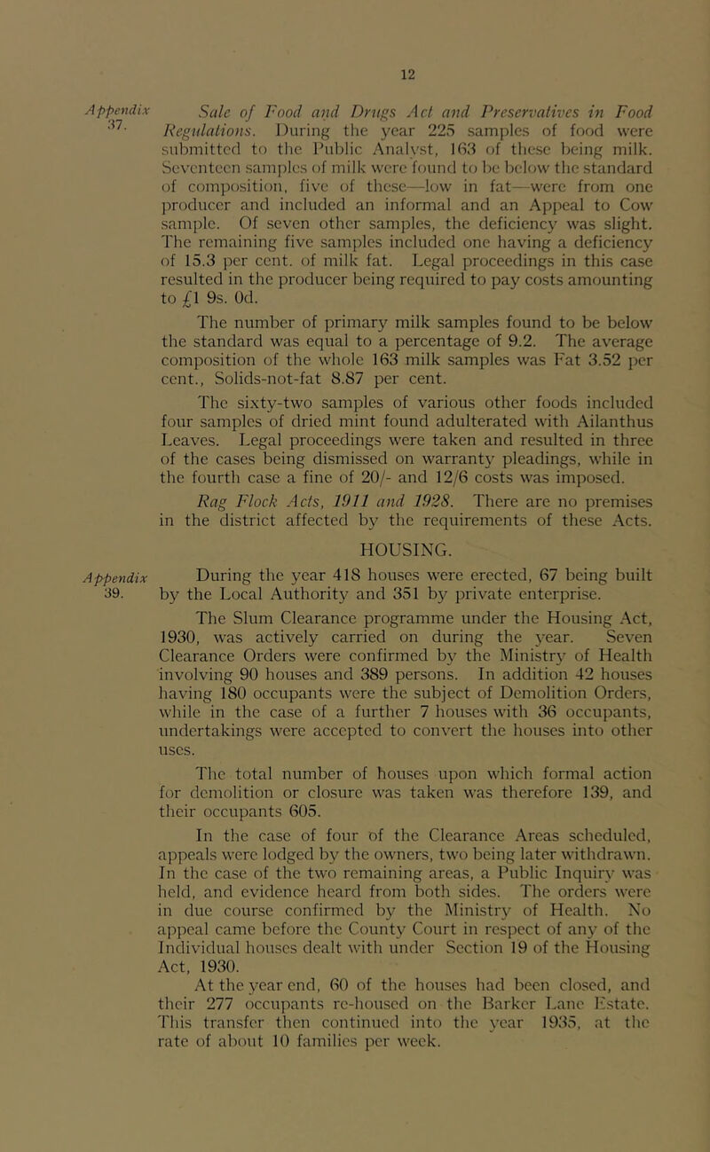 Appendix ■M. Appendix 39. Sale of Food and Drugs Act and Preservatives in Food Regulations. During tlie year 225 samples of food were submitted to the Public Analyst, 163 of these being milk. Sev’cnteen samjiles of milk were found to be below the standard of composition, five of these—low in fat—were from one producer and included an informal and an Appeal to Cow sample. Of seven other samples, the deficiency was slight. The remaining five samples included one having a deficiency of 15.3 per cent, of milk fat. Legal proceedings in this case resulted in the producer being reqiaired to pay costs amounting to 9s. Od. The number of primary milk samples found to be below the standard was equal to a percentage of 9.2. The average composition of the whole 163 milk samples was Fat 3.52 ])er cent., Solids-not-fat 8.87 per cent. The si.xty-two samples of various other foods included four samples of dried mint found adulterated with Ailanthus Leaves. Legal proceedings were taken and resulted in three of the cases being dismissed on warranty pleadings, while in the fourth case a fine of 20/- and 12/6 costs was imposed. Rag Flock Acts, 1911 and 1928. There are no premises in the district affected by the requirements of these Acts. HOUSING. During the year 418 houses were erected, 67 being built by the Local Authority and 351 by private enterpri.se. The Slum Clearance programme under the Housing Act, 1930, was actively carried on during the j’ear. Seven Clearance Orders were confirmed by the Ministry' of Health involving 90 houses and 389 persons. In addition 42 houses having 180 occupants were the subject of Demolition Orders, while in the case of a further 7 houses with 36 occupants, undertakings were accepted to con^'ert the houses into other uses. The total number of houses upon which formal action for demolition or closure was taken was therefore 139, and their occupants 605. In the case of four of the Clearance Areas scheduled, appeals were lodged by the owners, two being later withdrawn. In the case of the two remaining areas, a Public Inquiry was held, and evidence heard from both sides. The orders were in due course confirmed bj^ the Ministry of Health. No appeal came before the County Court in respect of any of the Individual houses dealt with under Section 19 of the Housing Act, 1930. At the year end, 60 of the houses had been closed, and their 277 occupants re-housed on the Barker Lane Fstate. This transfer then continued into the year 1935, at the rate of about 10 families per week.