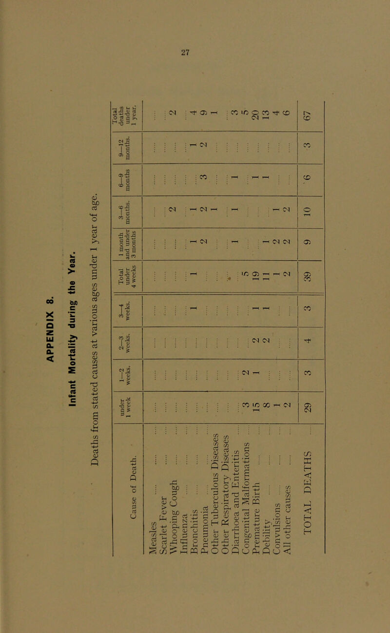 ) I V r ?- bC Ui d <u C (/) o u <D 4-» o3 -M C/3 g o u rt o a ^ u o rt a, jsiir I ® Js O ® a C C c s« (/) — w ^ 03 Cj 4j ■ti 'C o f? c ^ H 3 I o • o u Cj ^ •o f* c f 3 _ c3 O Q 0) to ? cS u C<l CC IC O CO Tt^ CD (N ^ — C^l CO (M —' <N IM 0-1 oi oi ic Cl ^ 0-1 0-1 CO ID GO oi O Q u PM Q O < CD CD Cl Cl CO CO Cl Ol CO X H C W G <; H O H