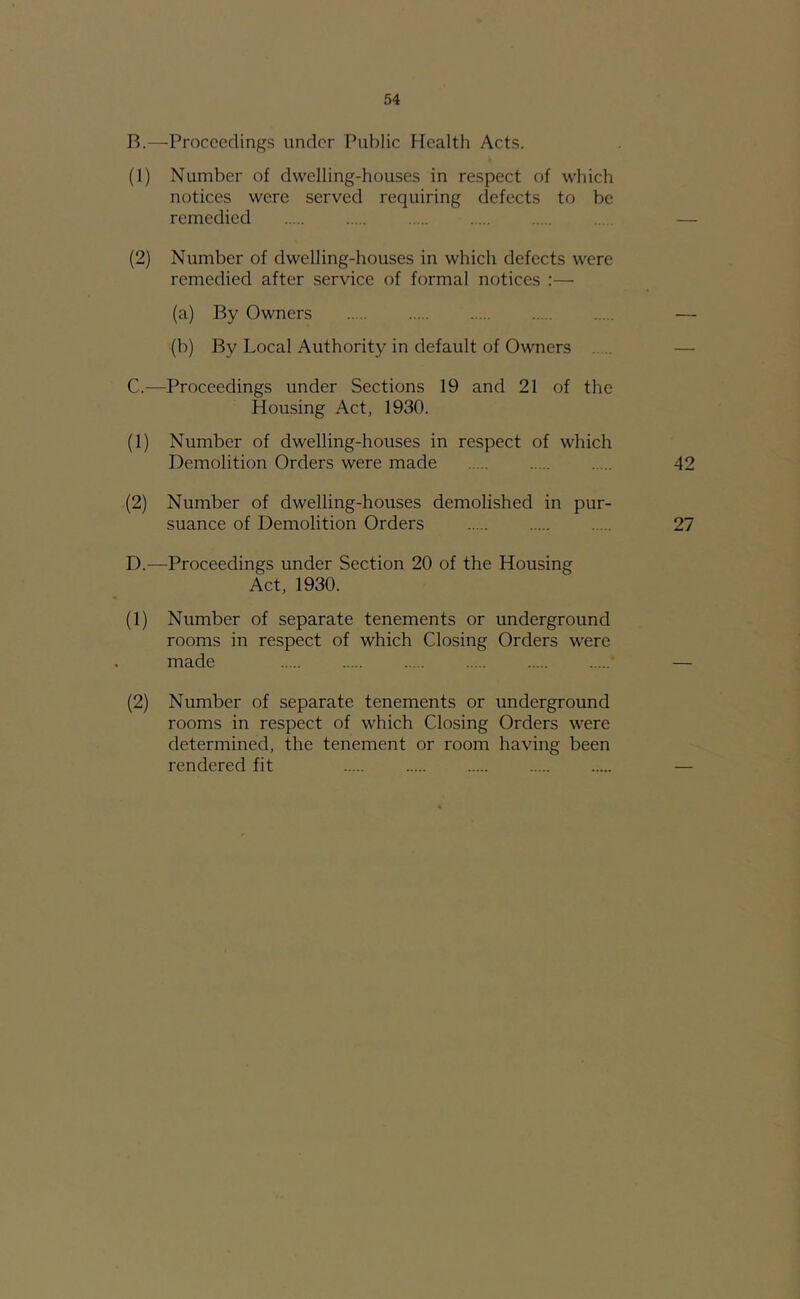 B. —Proceedings under Public Health Acts. (1) Number of dwelling-houses in respect of which notices were served requiring defects to be remedied (2) Number of dwelling-houses in which defects were remedied after service of formal notices :— (a) By Owners (b) By Local Authority in default of Owners C. —Proceedings under Sections 19 and 21 of the Housing Act, 1930. (1) Number of dwelling-houses in respect of which Demolition Orders were made 42 (2) Number of dwelling-houses demolished in pur- suance of Demolition Orders 27 D.—Proceedings under Section 20 of the Housing Act, 1930. (1) Number of separate tenements or underground rooms in respect of which Closing Orders were made (2) Number of separate tenements or underground rooms in respect of which Closing Orders were determined, the tenement or room having been rendered fit