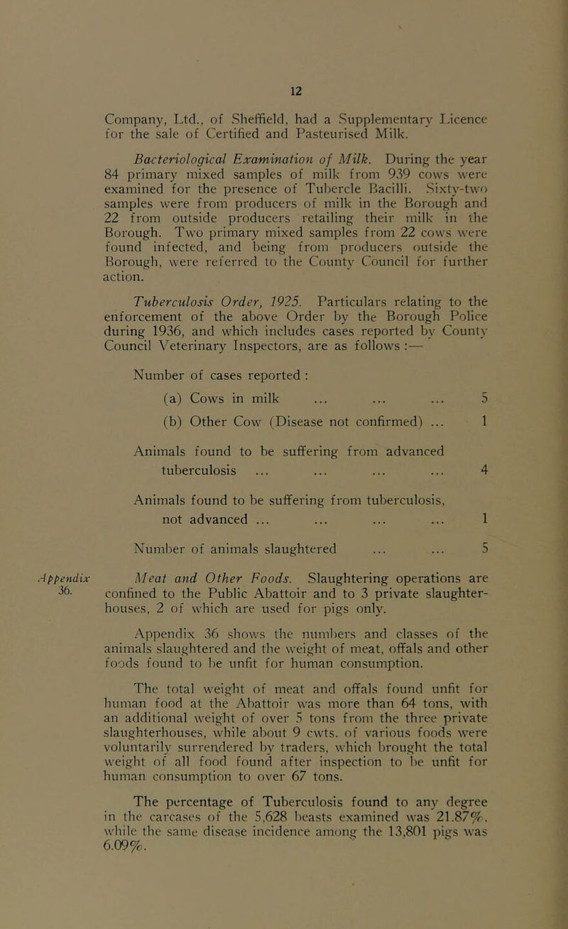 .-ippendix 36. Company, T.td., of Sheffield, had a Supplementary Jdcence for the sale of Certified and Pasteurised Milk. Bacteriological Examination of Milk. During the year 84 primary mixed samples of milk from 939 cows were examined for the presence of Tubercle l>acilli. Sixty-two samples were from producers (jf milk in the Borough and 22 from outside producers retailing their milk in the Borough. Two primary mixed samples from 22 cows were found infected, and being from producers outside the Borough, were referred to the County Council for further action. Tuberculosis Order, 1925. Particulars relating to the enforcement of the above Order by the Borough Police during 1936, and which includes cases reported by County Council Veterinary Inspectors, are as follows:— Number of cases reported : (a) Cows in milk ... ... ... 5 (b) Other Cow (Disease not confirmed! ... 1 Animals found to be suffering from advanced tuberculosis ... ... ... ... 4 Animals found to be suffering from tuberculosis, not advanced ... ... ... ... 1 Number of animals slaughtered ... ... 5 Meat and Other Foods. Slaughtering operations are confined to the Public Abattoir and to 3 private slaughter- houses, 2 of which are used for pigs only. Appendix 36 shows the numbers and classes of the animals slaughtered and the weight of meat, offals and other foods found to be unfit for human consumption. The total weight of meat and offals found unfit for human food at the Abattoir was more than 64 tons, with an additional weight of over 5 tons from the three private slaughterhouses, while about 9 cwts. of various foods were voluntarily surrendered by traders, which brought the total weight of all food found after inspection to be unfit for human consumption to over 67 tons. The percentage of Tuberculosis found to any degree in the carcases of the 5,628 beasts examined was 21.87%, while the same disease incidence among the 13,801 pigs was 6.09%>.