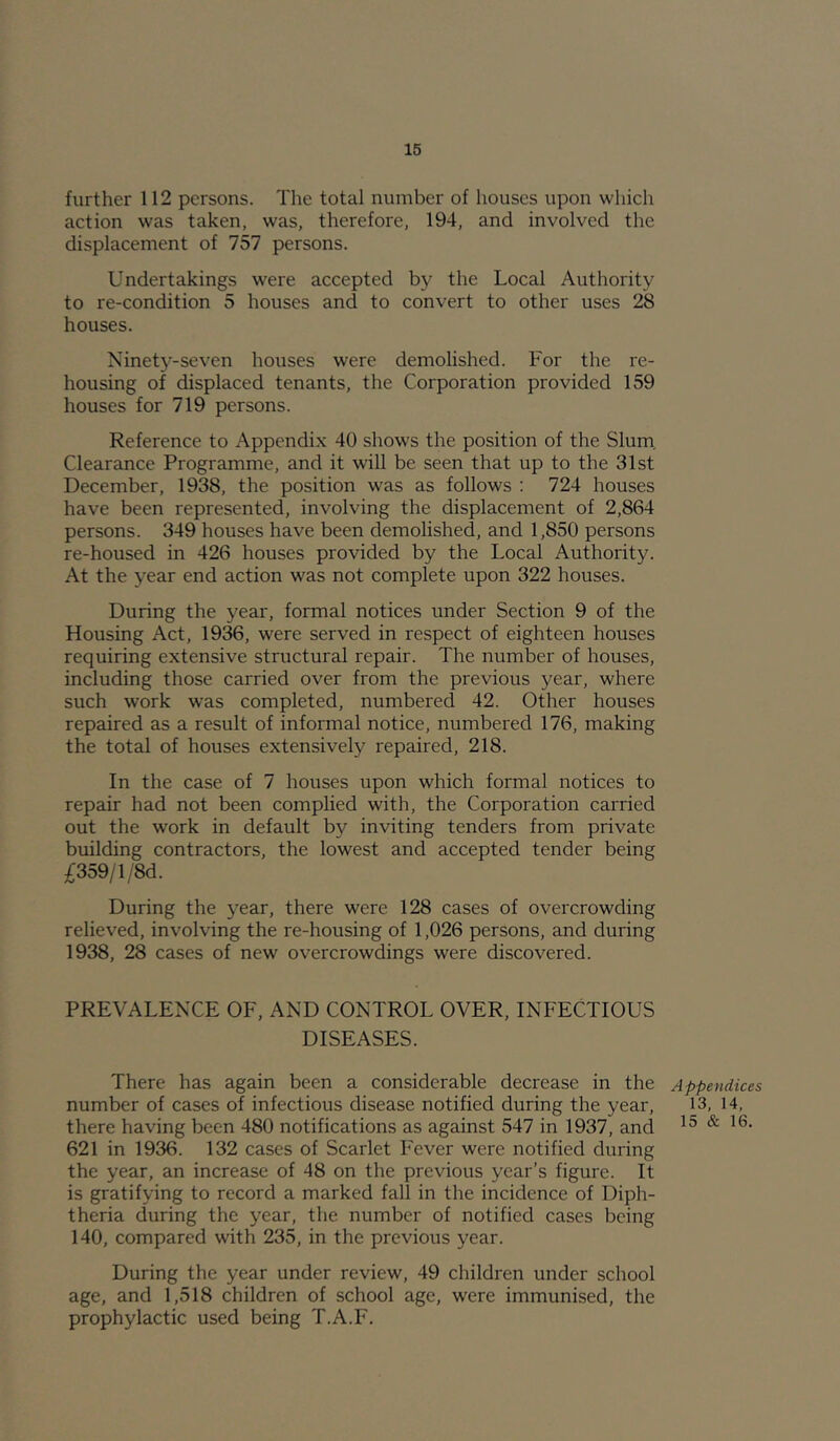 further 112 persons. The total number of houses upon which action was taken, was, therefore, 194, and involved the displacement of 757 persons. Undertakings were accepted by the Local Authority to re-condition 5 houses and to convert to other uses 28 houses. Ninety-seven houses were demolished. For the re- housing of displaced tenants, the Corporation provided 159 houses for 719 persons. Reference to Appendix 40 shows the position of the Slum. Clearance Programme, and it will be seen that up to the 31st December, 1938, the position was as follows : 724 houses have been represented, involving the displacement of 2,864 persons. 349 houses have been demolished, and 1,850 persons re-housed in 426 houses provided by the Local Authority. At the year end action was not complete upon 322 houses. During the year, formal notices under Section 9 of the Housing Act, 1936, were served in respect of eighteen houses requiring extensive structural repair. The number of houses, including those carried over from the previous year, where such work was completed, numbered 42. Other houses repaired as a result of informal notice, numbered 176, making the total of houses extensively repaired, 218. In the case of 7 houses upon which formal notices to repair had not been complied with, the Corporation carried out the work in default by inviting tenders from private building contractors, the lowest and accepted tender being £359/l/8d. During the year, there were 128 cases of overcrowding relieved, involving the re-housing of 1,026 persons, and during 1938, 28 cases of new overcrowdings were discovered. PREVALENCE OF, AND CONTROL OVER, INFECTIOUS DISEASES. There has again been a considerable decrease in the number of cases of infectious disease notified during the year, there having been 480 notifications as against 547 in 1937, and 621 in 1936. 132 cases of Scarlet Fever were notified during the year, an increase of 48 on the previous year’s figure. It is gratifying to record a marked fall in the incidence of Diph- theria during the year, the number of notified cases being 140, compared with 235, in the previous year. During the year under review, 49 children under school age, and 1,518 children of school age, were immunised, the prophylactic used being T.A.F. Appendices 13, 14, 15 & 16.