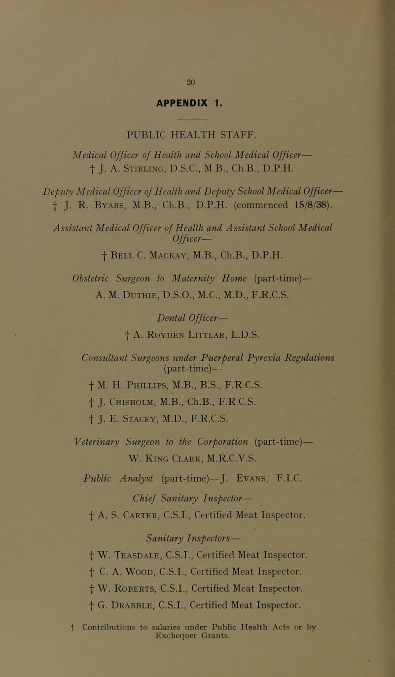 APPENDIX 1. PUBLIC HEALTH STAFF. Medical Officer of Health and School Medical Officer— t J. A. Stirling, D.S.C., M.B., Ch.B., D.P.H. Deputy Medical Officer of Health and Deptiiy School Medical Officer— t J. R. Byars, M.B., Ch.B., D.P.H. (commenced 15/8/38). Assistant Medical Officer of Health and Assistant School Medical Officer— t Bell C. Mackay, M.B., Ch.B., D.P.H. Obstetric Stirgeon to Maternity Home (part-time)— A. M. Duthie, D.S.O., M.C., M.D., F.R.C.S. Dental Officer— t A. Royden Littlar, L.D.S. Consultant Surgeons under Puerperal Pyrexia Regulations (part-time)— f M. H. Phillips, M.B., B^S., F.R.C.S. t J. Chisholm, M.B., Ch.B., F.R.C.S. f J. E. Stacey, M.D., F.R.C.S. Veterinary Surgeon to the Corporation (part-time)— W. King Clark, M.R.C.V.S. Public Analyst (part-time)—J. Evans, F.I.C. Chief Sanitary Inspector— f A. S. Carter, C.S.I., Certified Meat Inspector. Sanitary Inspectors— t W. Teasdale, C.S.I., Certified Meat Inspector, f C. A. Wood, C.S.I., Certified Meat Inspector. I W. Roberts, C.S.I., Certified Meat Inspector, t G. Drabble, C.S.I., Certified Meat Inspector. t Contributions to salaries under Public Health Acts or by Exchequer Grants.