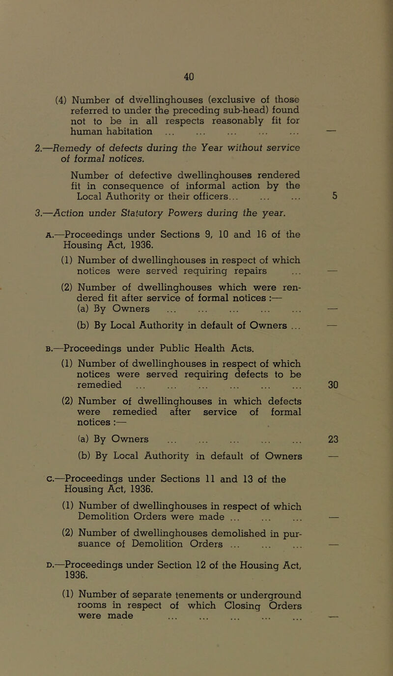 (4) Number of dwellinghouses (exclusive of those referred to under the preceding sub-head) found not to be in all respects reasonably fit for human habitation ... ... ... ... ... — 2. —Remedy of defects duiing the Year without service of formal notices. Number of defective dwellinghouses rendered fit in consequence of informal action by the Local Authority or their officers... ... ... 5 3. —Action under Statutory Powers during the year. A. —Proceedings under Sections 9, 10 and 16 of the Housing Act, 1936. (1) Number of dwellinghouses in respect of which notices were served requiring repairs ... — (2) Number of dwellinghouses which were ren- dered fit after service of formal notices :— (a) By Owners ... ... ... ... ... — (b) By Local Authority in default of Owners ... — B. —Proceedings under Public Health Acts. (1) Number of dwellinghouses in respect of which notices were served requiring defects to be remedied ... ... ... ... ... ... 30 (2) Number of dwellinghouses in which defects were remedied after service of formal notices :— (a) By Owners ... ... ... ... ... 23 (b) By Local Authority in default of Owners — c.—Proceedings under Sections 11 and 13 of the Housing Act, 1936. (1) Number of dwellinghouses in respect of which Demolition Orders were made ... ... ... — (2) Number of dwellinghouses demolished in pur- suance of Demolition Orders — D.—Proceedings under Section 12 of the Housing Act, 1936. (1) Number of separate tenements or underground rooms in respect of which Closing Orders were made —