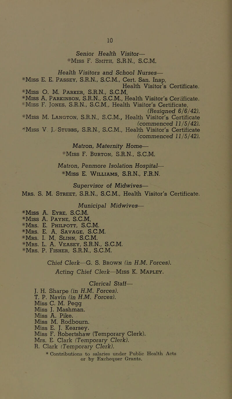 Senior Health Visitor— *Miss F. Smith, S.R-N., S.C.M. Health Visitors and School Nurses— *Miss E. E. Passey, S.R.N., S.C.M., Cert. San. Insp. Health Visitor's Certificate. *Miss O. M. Parker, S.R.N., S.C.M. *Miss A. Parkinson, S.R.N., S.C.M., Health Visitor's CerLificate. *Miss F. Jones, S.R.N., S.C.M., Health Visitor's Certificate, (Resigned 6f 6142). *Miss M. Langton, S.R.N., S.C.M., Health Visitor's Certificate (commenced 1115/42). ^Miss V J.'Stubbs, S.R.N., S.C.M., Health Visitor's Certificate (commenced 11/5/42). Matron, Maternity Home— *Miss F. Burton, S.R.N., S.C.M. Matron, Penmore Isolation Hospital— *Miss E. Williams, S.R.N., F.R.N. Supervisor of Midwives— Mrs. S. M. Street, S.R.N., S.C.M., Health Visitor's Certificate. Municipal Midwives— *Miss A. Eyre, S.C.M. *Miss A. Payne, S.C.M. *Mrs. E. Philpott, S.C.M. *Mrs. E. a. Savage, S.C.M. *Mrs. I. M. Slinn, S.C.M. *Mrs. L. a. Veasey, S.R.N., S.C.M. *Mrs. P. Fisher, S.R.N., S.C.M. Chief Clerk—G. S. Brown (in H.M. Forces). Acting Chief Clerk—Miss K. Mapley. Clerical Staff— J. H. Sharpe (in H.M. Forces). T. P. Navin (in H.M. Forces). Miss C. M. Pegg Miss J. Mashman. Miss A. Pike. Miss M. Rodbourn. Miss E. J. Kearsey. Miss F. Robertshaw (Temporary Clerk). Mrs. E. Clark (Temporary Clerk). R. Clark (Temporary Clerk). * Contributions to salaries under Public Health Acts or by Exchequer Grants.