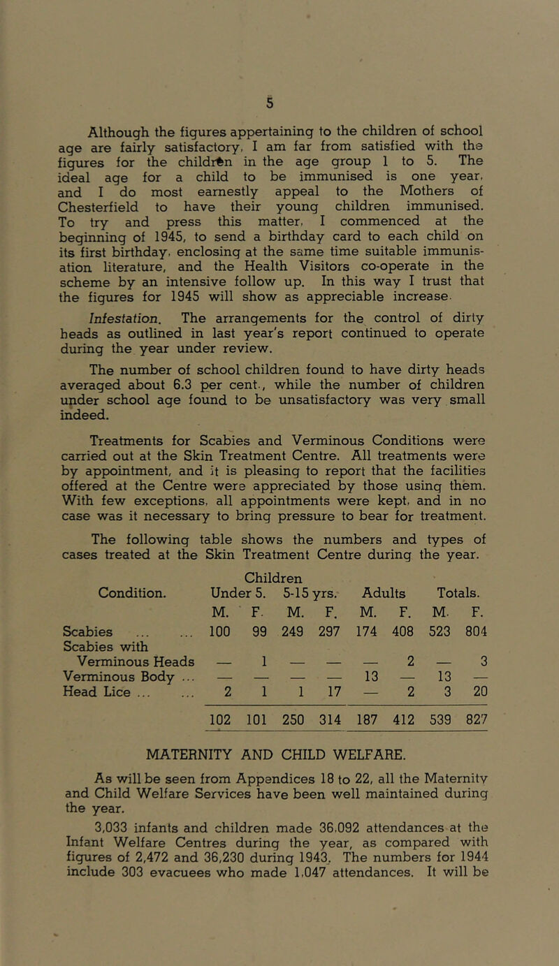 Although the figures appertaining to the children of school age are fairly satisfactory, I am far from satisfied with the figures for the children in the age group 1 to 5. The ideal age for a child to be immunised is one year, and I do most earnestly appeal to the Mothers of Chesterfield to have their young children immunised. To try and press this matter, I commenced at the beginning of 1945, to send a birthday card to each child on its first birthday, enclosing at the same time suitable immunis- ation literature, and the Health Visitors co-operate in the scheme by an intensive follow up. In this way I trust that the figures for 1945 will show as appreciable increase- Infestation. The arrangements for the control of dirty heads as outlined in last year's report continued to operate during the year under review. The number of school children found to have dirty heads averaged about 6.3 per cent-, while the number of children under school age found to be unsatisfactory was very small indeed. Treatments for Scabies and Verminous Conditions were carried out at the Skin Treatment Centre. All treatments were by appointment, and it is pleasing to report that the facilities offered at the Centre were appreciated by those using them. With few exceptions, all appointments were kept, and in no case was it necessary to bring pressure to bear for treatment. The following table shows the numbers and types of cases treated at the Skin Treatment Centre during the year. Children Condition. Under 5. 5-15 yrs. Adults Totals. M. F. M. F. M. F. M. F. Scabies Scabies with 100 99 249 297 174 408 523 804 Verminous Heads — 1 — — — 2 — 3 Verminous Body ... — — — — 13 — 13 — Head Lice ... 2 1 1 17 — 2 3 20 102 101 250 314 187 412 539 827 MATERNITY AND CHILD WELFARE. As will be seen from Appendices 18 to 22, all the Maternity and Child Welfare Services have been well maintained during the year. 3,033 infants and children made 36.092 attendances at the Infant Welfare Centres during the year, as compared with figures of 2,472 and 36,230 during 1943. The numbers for 1944 include 303 evacuees who made 1,047 attendances. It will be