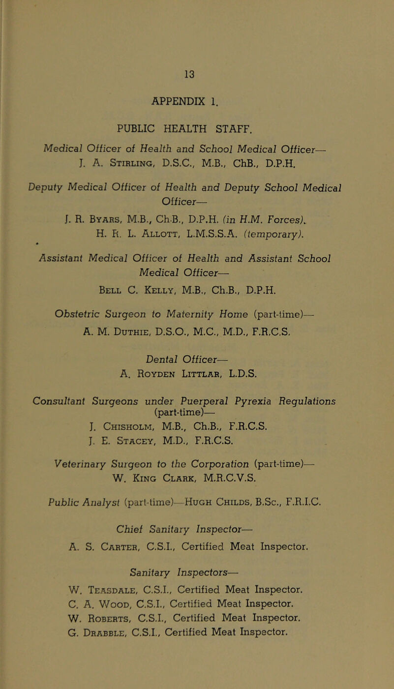 APPENDIX 1. PUBLIC HEALTH STAFF. Medical Officer of Health and School Medical Officer— J. A. Stirling, D.S.C., M.B., ChB., D.P.H. Deputy Medical Officer of Health and Deputy School Medical Officer— J. R. Byars, M.B., Ch B., D.P.H. (in H.M. Forces)^ H. R. L. Allott, L.M.S.S.A. (temporary). m Assistant Medical Officer of Health and Assistant School Medical Officer— Bell C. Kelly, M.B., Ch.B., D.P.H. Obstetric Surgeon to Maternity Home (part-time)— A. M. Duthie, D.S.O., M.C., M.D., F.R.C.S. Dental Officer— A. Royden Littlar, L.D.S. Consultant Surgeons under Puerperal Pyrexia Regulations (part-time)— J. Chisholm, M.B., Ch.B., F.R.C.S. J. E. Stacey, M.D., F.R.C.S. Veterinary Surgeon to the Corporation (part-time)— W. King Clark, M.R.C.V.S. Public Analyst (part-time)—Hugh Childs, B.Sc., F.R.I.C. Chief Sanitary Inspector— A. S. Carter, C.S.I., Certified Meat Inspector. Sanitary Inspectors— W. Teasdale, C.S.I., Certified Meat Inspector. C. A. Wood, C.S.I., Certified Meat Inspector. W. Roberts, C.S.I., Certified Meat Inspector. G. Drabble, C.S.I., Certified Meat Inspector.