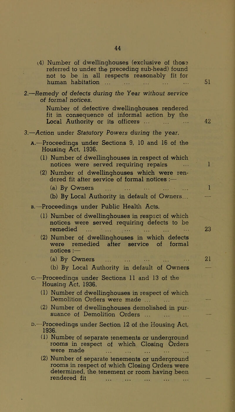 v4) Number of dwellinghouses (exclusive of those referred to under the preceding sub-head) found not to be in all respects reasonably fit for human habitation ... ... ... ... ... 51 2. —Remedy of defects during the Year without service of formal notices. Number of defective dwellinghouses rendered fit in consequence of informal action by the Local Authority or its officers ... ... ... 42 3. —Action under Statutory Powers during the year. A. —Proceedings under Sections 9, 10 and 16 of the Housing Act, 1936. (1) Number of dwellinghouses in respect of which notices were served requiring rep>airs ... 1 (2) Number of dwellinghouses which were ren- dered fit after service of formal notices :— (a) By Owners ... ... ... ... ... 1 (b) By Local Authority in default of Owners... — B. —Proceedings under Public Health Acts. (1) Number of dwellinghouses in respect of which notices were served requiring defects to be remedied ... ... ... ... • • • 23 (2) Number of dwellinghouses in which defects were remedied after service of formal notices :— (a) By Owners ... ... ... ... 21 (b) By Local Authority in default of Owners — c.—Proceedings under Sections 11 and 13 of the Housing Act, 1936. (1) Number of dwellinghouses in respect of which Demolition Orders were made ... ... ... — (2) Number of dwellinghouses demolished in pur- suance of Demolition Orders — D.—Proceedings under Section 12 of the Housing Act, 1936. (1) Number of separate tenements or underground rooms in respect of which Closing Orders were made ... ... ... - (2) Number of separate tenements or underground rooms in respect of which Closing Orders were determined, the tenement or room having been rendered fit —