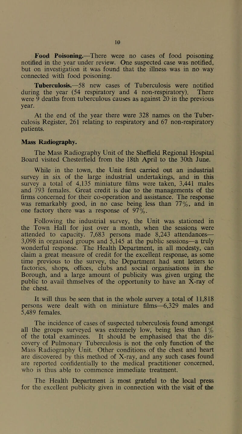 Food Poisoning.—There were no cases of food poisoning notified in the year under review. One suspected case was notified, but on investigation it was found that the illness was in no way connected with food poisoning. Tuberculosis^—58 new cases of Tuberculosis were notified during the year (54 respiratory and 4 non-respiratory). There were 9 deathis from tuberculous causes as against 20 in the previous year. At the end of the year there were 328 names on the Tuber- culosis Register, 261 relating to respiratory and 67 non-respiratory patients. Mass Radiography. The Mass Radiography Unit of the Shefl&eld Regional Hospital Board visited Chesterfield from the 18th April to the 30th June. While in the town, the Unit first carried out an industrial survey in six of the large industrial undertakings, and in this survey a total of 4,135 miniature films were taken, 3,441 males and 793 females. Great credit is due to the managements of the firms concerned for their co-operation and assistance. The response was remarkably good, in no case being less than 77%, and in one factory there was a response of 97%. Following the industrial survey, the Unit was stationed in the Town Hall for just over a month, when the sessions were attended to capacity. 7,683 persons made 8,243 attendances— 3,098 in organised groups and 5,145 at the public sessions—a truly wonderful response. The Health Department, in all modesty, can claim a great measure of credit for the excellent response, as some time previous to the survey, the Department had sent letters to factories, shops, offices, clubs and social organisations in |the Borough, and a large amount of publicity was given urging the public to avail thmselves of the opportunity to have an X-ray of the chest. It will thus be seen that in the whole survey a total ctf 11,818 persons were dealt with on miniature films—6,329 males and 5,489 females. The incidence of cases of suspected tuberculosis found amongst all the groups surveyed was extremely low, being less than 1% of the total examinees. It should be emphasised that the dis- covery of Pulmonary Tuberculosis is not the only function of the Mass Radiography Unit. Other conditions of the chest and heart are discovered by this method of X-ray, and any such cases found are reported confidentially to the medical practitioner concerned, who is thus able to commence immediate treatment. The Health Department is most grateful to the local press for the excellent publicity given in connection with the visit of the