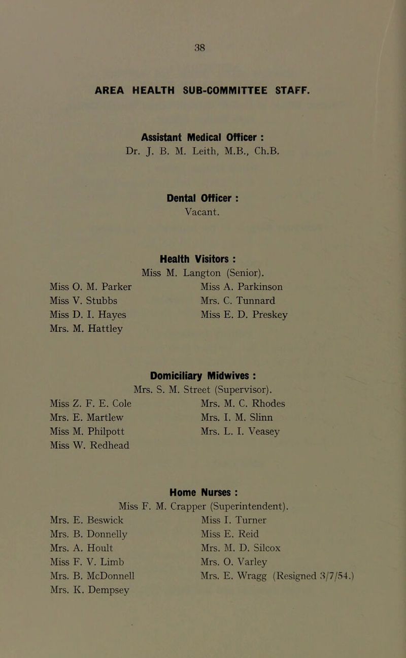 AREA HEALTH SUB-COMMITTEE STAFF. Assistant Medical Officer: Dr. J. B. M. Leith, M.B., Ch.B. Dental Officer : Vacant. Health Visitors : Miss M. Langton (Senior). Miss O. M. Parker Miss A. Parkinson Miss V. Stubbs Mrs. C. Tunnard Miss D. I. Hayes Miss E. D. Preskey Mrs. M. Hattley Miss Z. F. E. Cole Mrs. E. Martlew Miss M. Philpott Miss W. Redhead Domiciliary Midwives: Mrs. S. M. Street (Supervisor). Mrs. M. C. Rhodes Mrs. I. M. Slinn Mrs. L. I. Veasey Home Nurses : Miss F. M. Crapper (Superintendent). Mrs. E. Beswick Mrs. B. Donnelly Mrs. A. Hoult Mrs. M. D. Silcox Mrs. 0. Varley Mrs. E. Wragg (Resigned 3/7/54.) Miss I. Turner Miss E. Reid Miss F. V. Limb Mrs. B. McDonnell Mrs. K. Dempsey