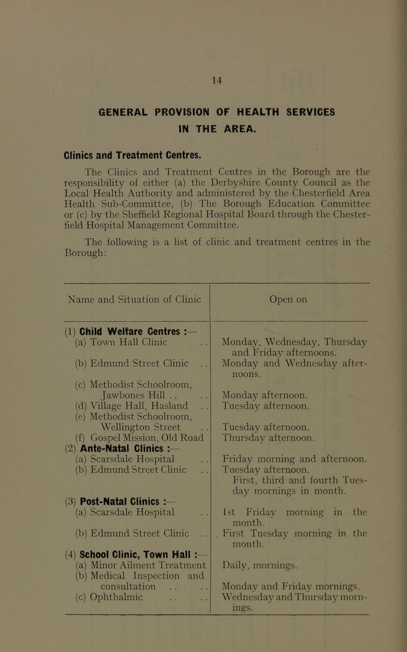 GENERAL PROVISION OF HEALTH SERVICES IN THE AREA. Clinics and Treatment Centres. 'I'he Clinics and Treatment Centres in the Borough arc the responsibility of either (a) the Derbyshire County Council as the Local Health Authority and administered by the Chesterfield Area Health Sub-Committee, (b) The Borough Education Committee or (c) by the Sheffield Regional Hospital Board through the Chester- field Hospital Management Committee. The following is a list of clinic and treatment centres in the Borough: Name and Situation of Clinic Open on (1) Child Welfare Centres :— (a) Town Hall Clinic (b) Edmund Street Clinic Monday, Wednesday, Thursday and Friday afternoons. Monday and Wednesday after- noons. (c) Methodist Schoolroom, Jawbones Hill .. (d) Village Hall, Hasland . (e) Methodist Schoolroom, Wellington Street (f) Gospel Mission, Old Road (2) Ante-Natal Clinics :— (a) Scarsdale Hospital (b) Edmund Street Clinic (3) Post-Natal Clinics :— (a) Scarsdale Hospital (b) Edmund Street Clinic Monday afternoon. Tuesday afternoon. Tuesday afternoon. Thursday afternoon. Friday morning and afternoon. Tuesday afternoon. First, third and fourth Tues- day mornings in month. 1st Friday morning in the month. . First Tuesday morning in the month. (4) School Clinic, Town Hall :— (a) Minor Ailment Treatment (b) Medical Inspection and consultation (c) Ophthalmic Daily, mornings. Monday and Friday mornings. Wednesday and Thursday morn- ings.