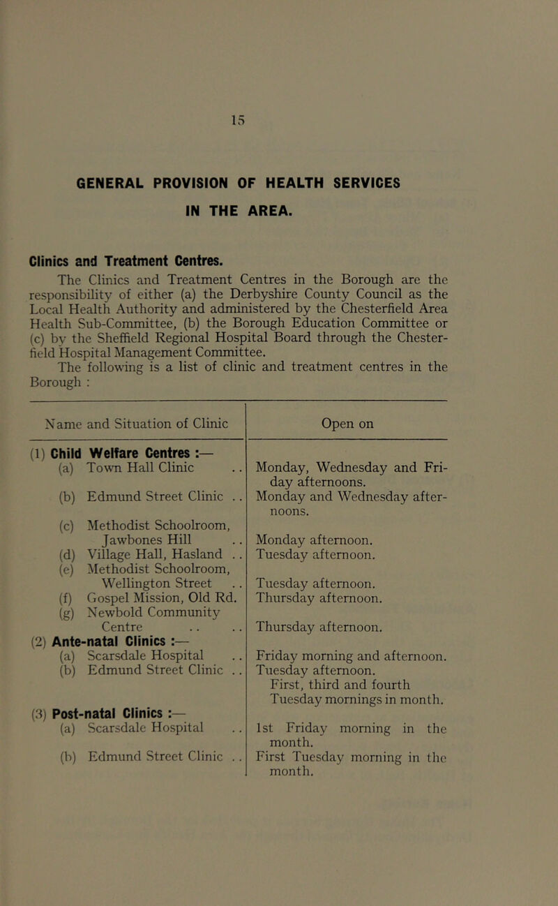 GENERAL PROVISION OF HEALTH SERVICES IN THE AREA. Clinics and Treatment Centres. The Clinics and Treatment Centres in the Borough are the responsibility of either (a) the Derbyshire County Council as the Local Health Authority and administered by the Chesterfield Area Health Sub-Conunittee, (b) the Borough Education Committee or (c) by the Sheffield Regional Hospital Board through the Chester- field Hospital Management Committee. The following is a list of clinic and treatment centres in the Borough ; N ame and Situation of Clinic (1) Child Welfare Centres (a) Town Hall Clinic (b) Edmund Street Clinic .. (c) Methodist Schoolroom, Jawbones Hill (d) Village Hall, Hasland .. (e) Methodist Schoolroom, Wellington Street (f) Gospel Mission, Old Rd. (g) Newbold Community Centre (2) Ante-natal Clinics :— (a) Scarsdale Hospital (b) Edmund Street Clinic .. (3) Post-natal Clinics (a) Scarsdale Hospital (b) Edmund Street Clinic .. Open on Monday, Wednesday and Fri- day afternoons. Monday and Wednesday after- noons. Monday afternoon. Tuesday afternoon. Tuesday afternoon. Thursday afternoon. Thursday afternoon. Friday morning and afternoon. Tuesday afternoon. First, third and fourth Tuesday mornings in month. 1st Friday morning in the month. First Tuesday morning in the month.