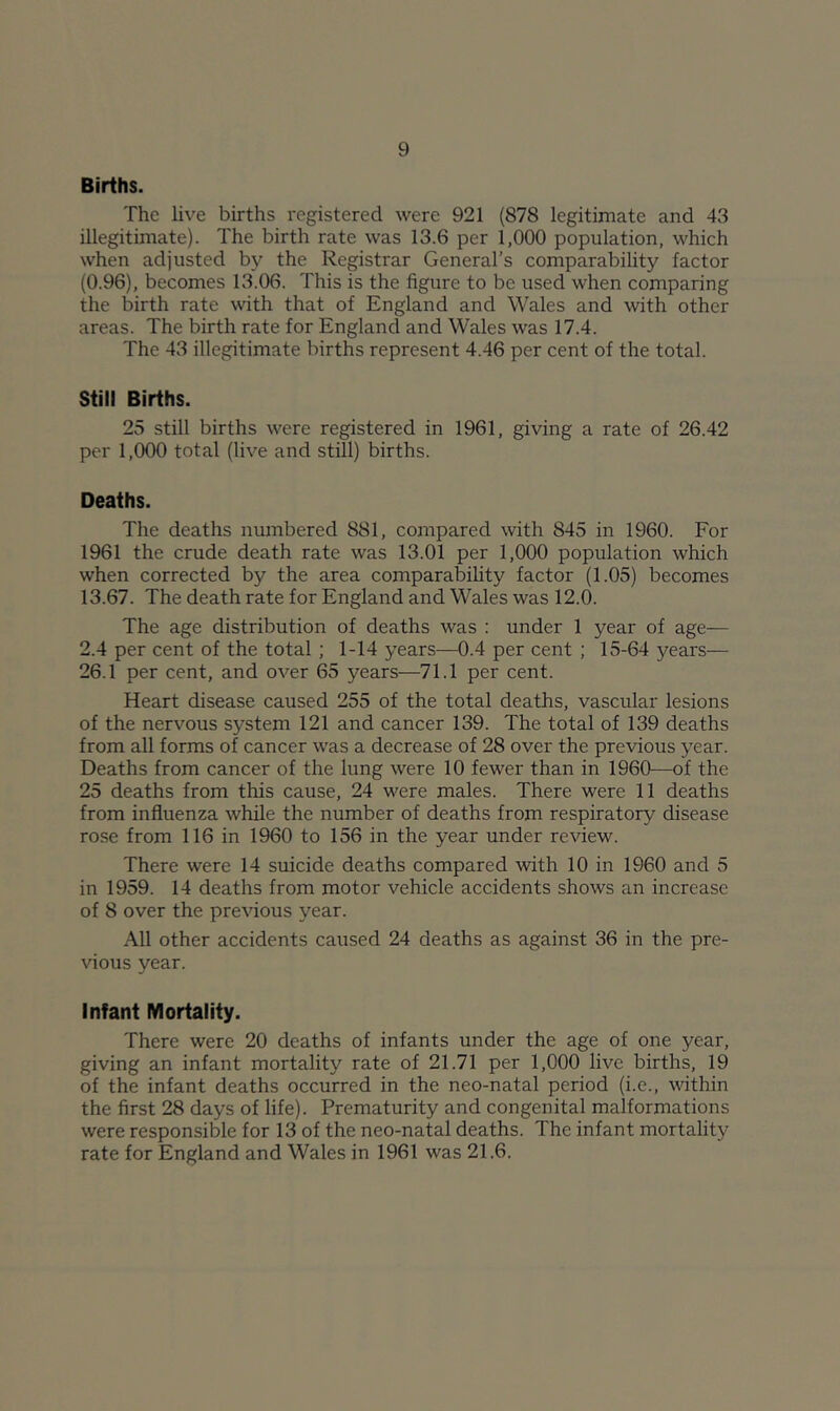 Births. The live births registered were 921 (878 legitimate and 43 illegitimate). The birth rate was 13.6 per 1,000 population, which when adjusted by the Registrar General’s comparability factor (0.96), becomes 13.06. This is the figure to be used when comparing the birth rate with that of England and Wales and with other areas. The birth rate for England and Wales was 17.4. The 43 illegitimate births represent 4.46 per cent of the total. Still Births. 25 still births were registered in 1961, giving a rate of 26.42 per 1,000 total (live and still) births. Deaths. The deaths numbered 881, compared with 845 in 1960. For 1961 the crude death rate was 13.01 per 1,000 population which when corrected by the area comparabihty factor (1.05) becomes 13.67. The death rate for England and Wales was 12.0. The age distribution of deaths was ; under 1 year of age— 2.4 per cent of the total; 1-14 years—0.4 per cent ; 15-64 years— 26.1 per cent, and over 65 years—71.1 per cent. Heart disease caused 255 of the total deaths, vascular lesions of the nervous system 121 and cancer 139. The total of 139 deaths from all forms of cancer was a decrease of 28 over the previous year. Deaths from cancer of the lung were 10 fewer than in 1960—of the 25 deaths from this cause, 24 were males. There were 11 deaths from influenza while the number of deaths from respiratory disease rose from 116 in 1960 to 156 in the year under review. There were 14 suicide deaths compared with 10 in 1960 and 5 in 1959. 14 deaths from motor vehicle accidents shows an increase of 8 over the previous year. All other accidents caused 24 deaths as against 36 in the pre- vious year. infant Mortality. There were 20 deaths of infants under the age of one year, giving an infant mortality rate of 21.71 per 1,000 live births, 19 of the infant deaths occurred in the neo-natal period (i.e., within the first 28 days of life). Prematurity and congenital malformations were responsible for 13 of the neo-natal deaths. The infant mortality rate for England and Wales in 1961 was 21.6.