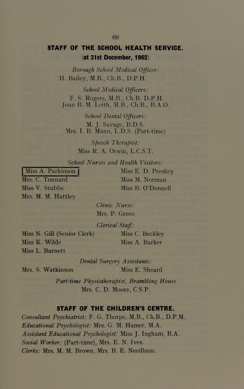 STAFF OF THE SCHOOL HEALTH SERVICE, (at 31st December, 1962) Borough School Medical Officer : H. Bailey, M.B., Ch.B., D.P.H. School Medical Officers: F. S. Rogers, M.B., Ch.B. D.P.H. Joan B. M. Leith, M.B., Ch.B., B.A.O. School Dental Officers: M. J. Savage, B.D.S. Mrs. I. B. Mann, L.D.S. (Part-time) Speech Therapist: Miss R. A. Orwin, L.C.S.T. School Nurses and Health Visitors: | Miss A. Parkinson | Miss E. D. Preskey Mrs. C. Tunnard Miss M. Norman Miss V. Stubbs Miss B. O’Donnell Mrs. M. M. Hattley Clinic Nurse: Mrs. P. Green Clerical Staff: Miss N. Gill (Senior Clerk) Miss C. Beckley Miss K. Wilde Miss A. Barker Miss L. Barnett Dental Surgery Assistants: Mrs. S. Watkinson Miss E. Sheard Part-time Physiotherapist, Brambling House Mrs. C. D. Moore, C.S.P. STAFF OF THE CHILDREN’S CENTRE. Consultant Psychiatrist: F. G. Thorpe, M.B., Ch.B., D.P.M. Educational Psychologist: Mrs. G. M. Hamer, M.A. Assistant Educational Psychologist: Miss J. Ingham, B.A. Social Worker: (Part-time), Mrs. E. N. Ives. Clerks: Mrs. M. M. Brown, Mrs. B. E. Needham.