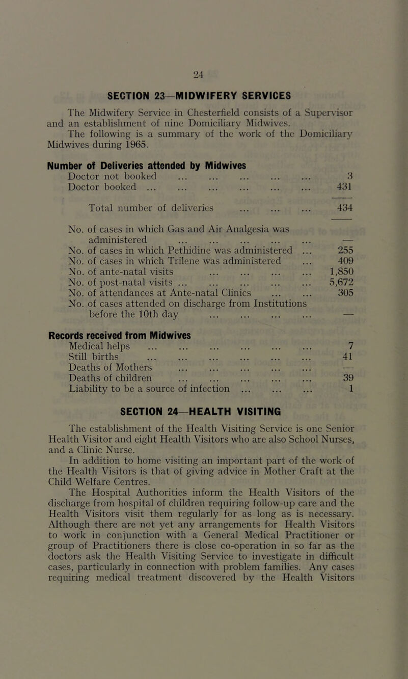 SECTtON 23—MIDWIFERY SERVICES The Midwifery Service in Cliesterfield consists of a Supervisor and an establishment of nine Domiciliary Midwives. The following is a summary of the work of the Domiciliarj' Midwives during 1965. Number of Deliveries attended by Midwives Doctor not booked ... ... ... ... ... 3 Doctor booked ... ... ... ... ... ... 431 Total number of deliveries ... 434 No. of cases in which Gas and Air Analgesia was administered ... ... ... ... ... — No. of cases in which Pethidine was administered ... 255 No. of cases in which Trilene was administered ... 409 No. of ante-natal visits ... ... ... ... 1,850 No. of post-natal visits ... ... ... ... ... 5,672 No. of attendances at Ante-natal Clinics ... ... 305 No. of cases attended on discharge from Institutions before the 10th day — Records received from Mid wives Medical helps ... ... ... ... ... ... 7 Still births ... ... ... ... ... ... 41 Deaths of Mothers ... ... ... ... ... — Deaths of children ... ... ... ... ... 39 Liability to be a source of infection 1 SECTION 24—HEALTH VISITING The establishment of the Health Visiting Service is one Senior Health Visitor and eight Health Visitors who are also School Nurses, and a Clinic Nurse. In addition to home visiting an important part of the work of the Health Visitors is that of giving advice in Mother Craft at the Child Welfare Centres. The Hospital Authorities inform the Health Visitors of the discharge from hospital of children requiring follow-up care and the Health Visitors visit them regularly for as long as is necessary. Although there are not yet any arrangements for Health Visitors to work in conjunction with a General Medical Practitioner or group of Practitioners there is close co-operation in so far as the doctors ask the Health Visiting Service to investigate in difficult cases, particularly in connection with problem families. Any cases requiring medical treatment discovered by the Health Visitors